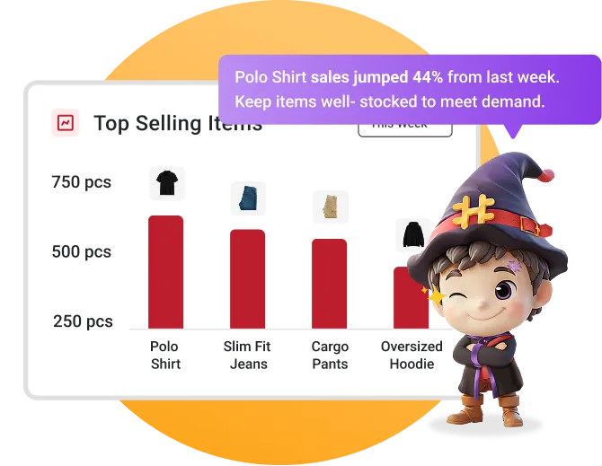 Reporting & Analytics