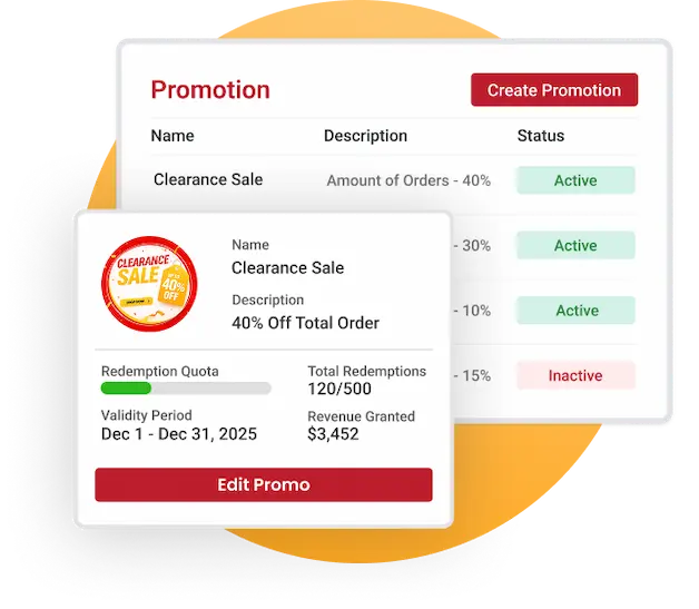 Promotion Management