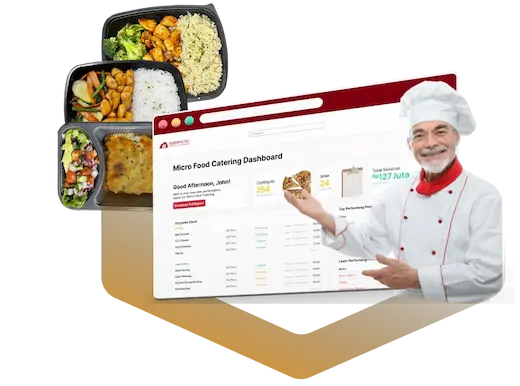 Smart Cathering Software