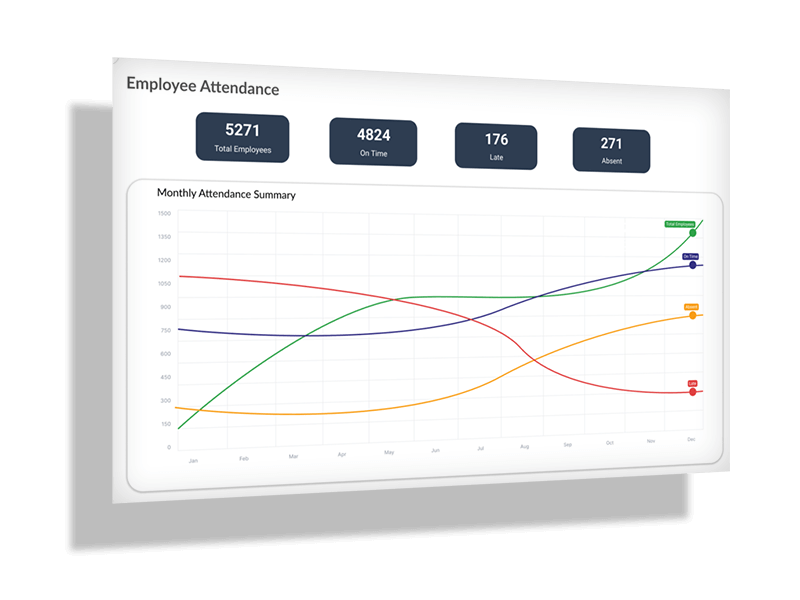 Dashboard1