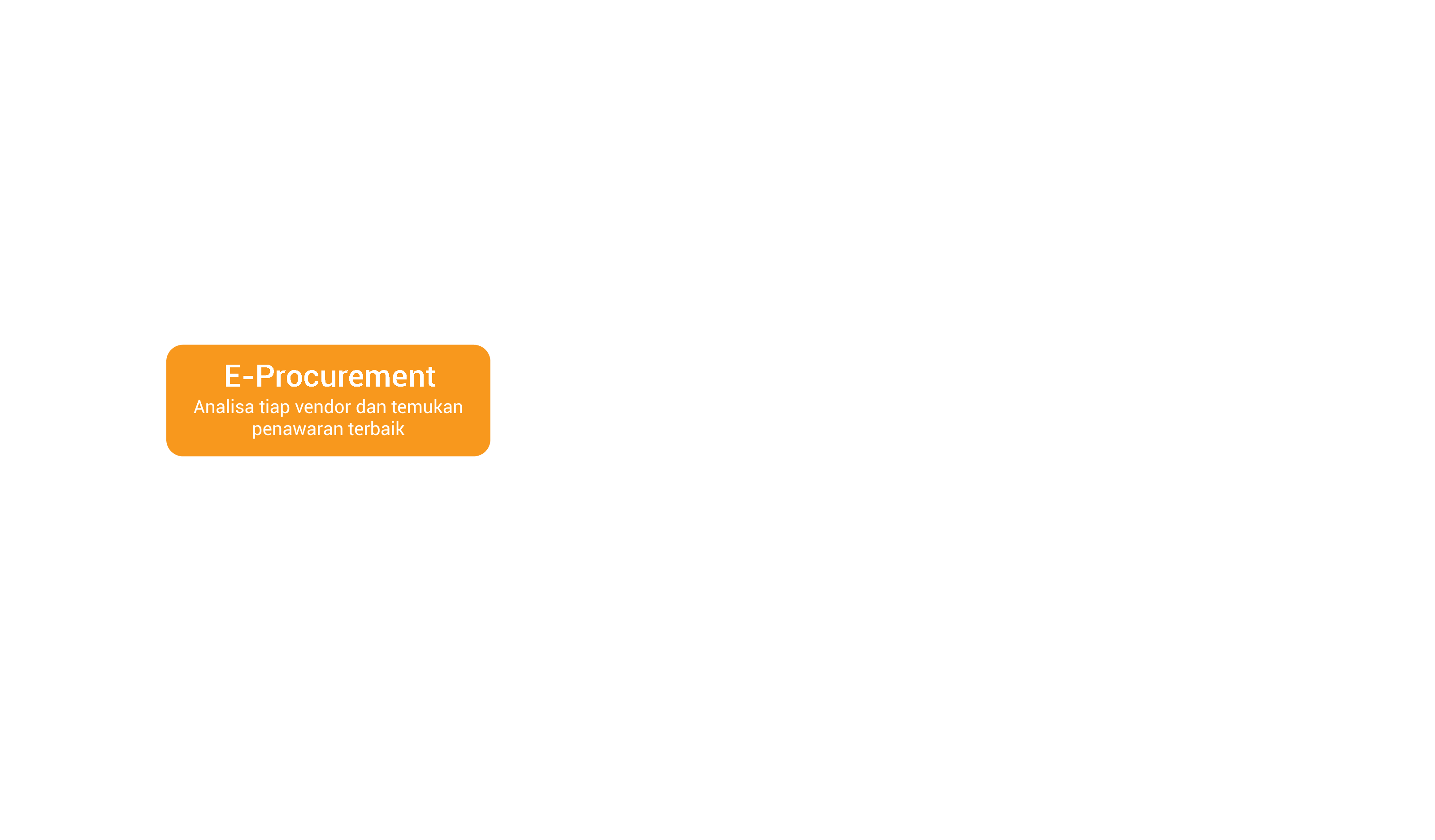 software erp terjangkau