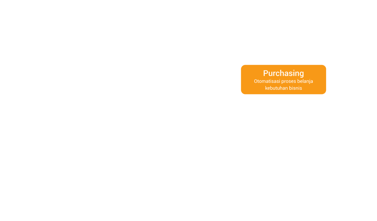 software erp murah
