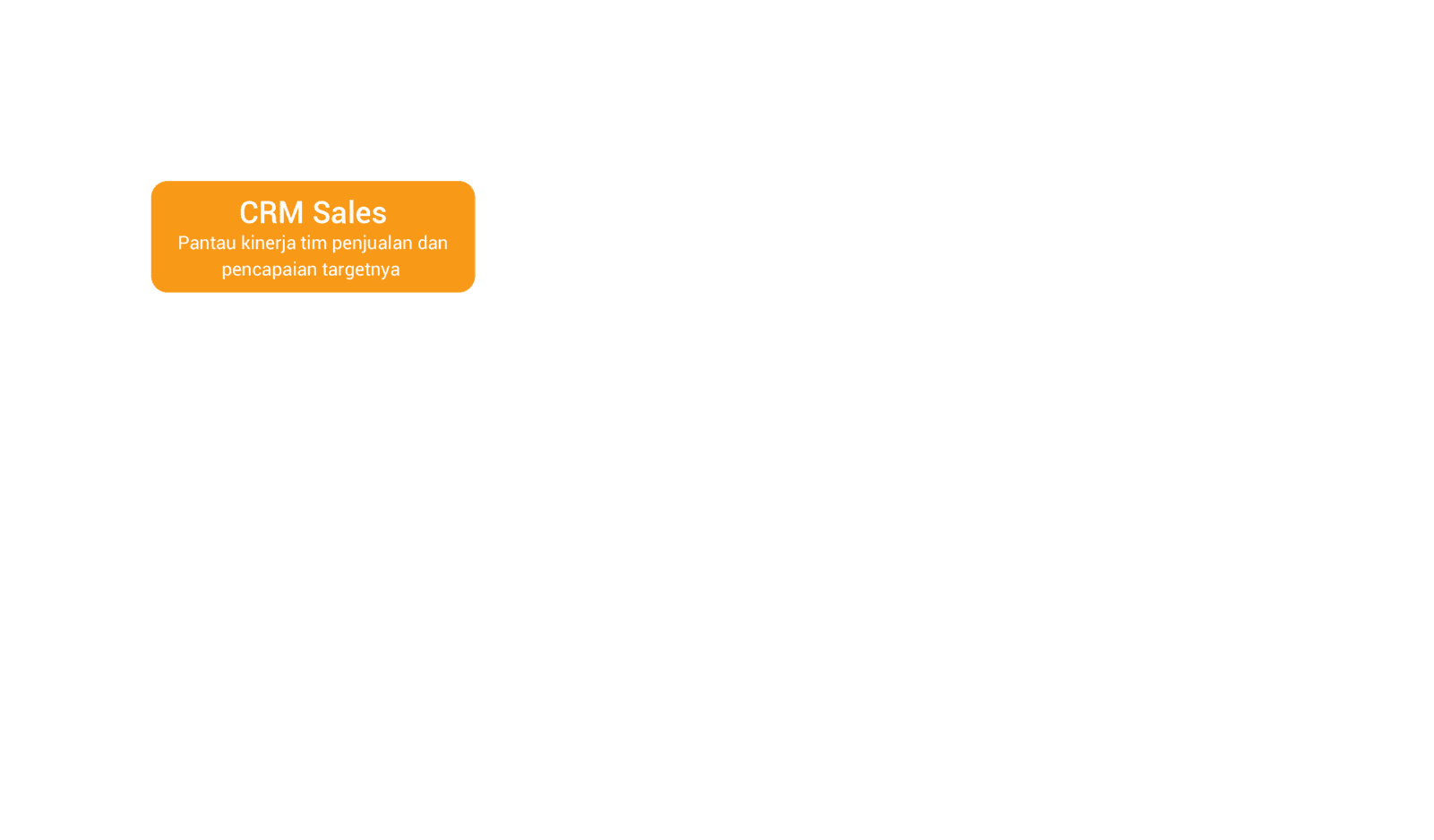 CRM Sales gratis