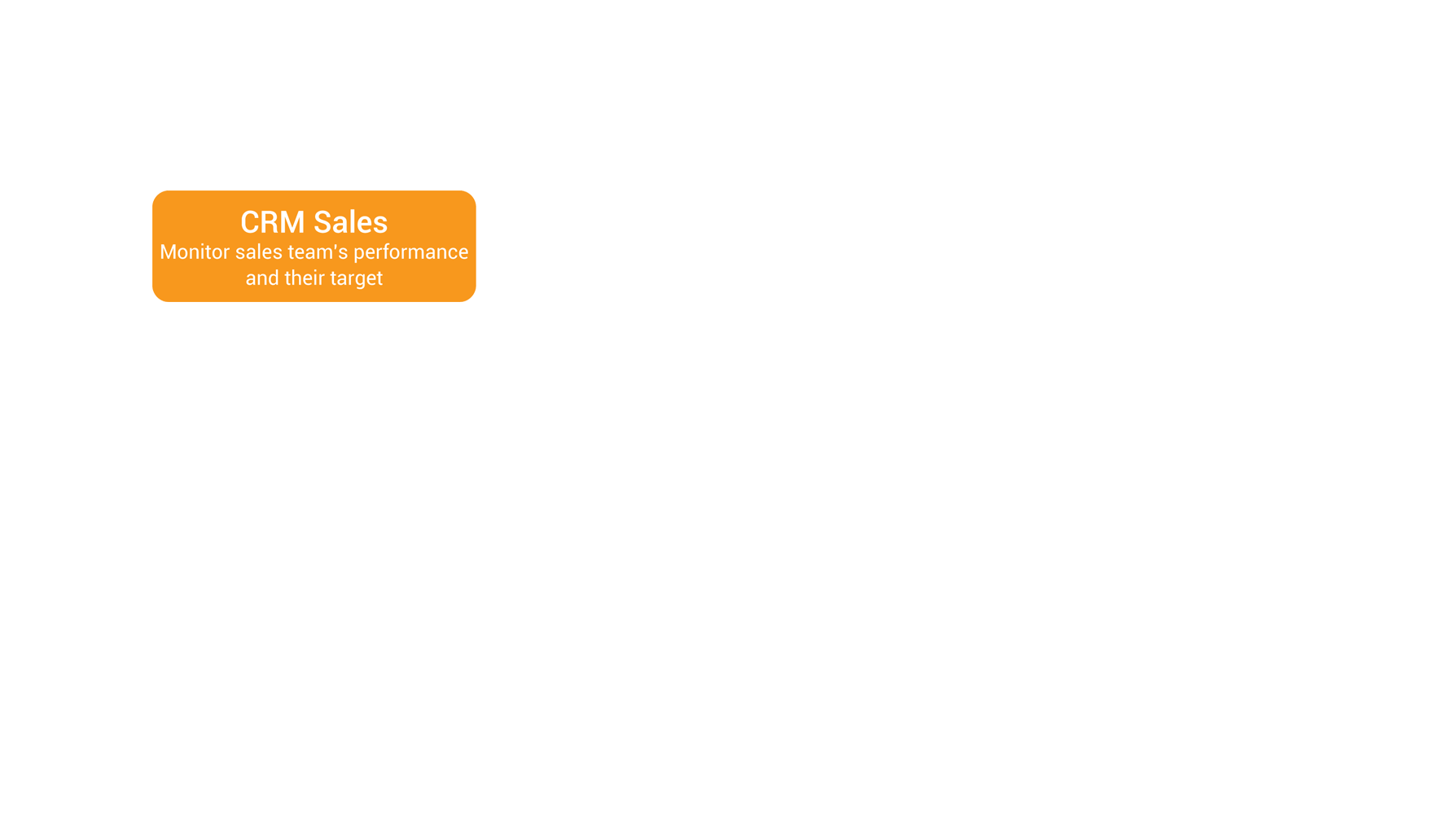 CRM Sales