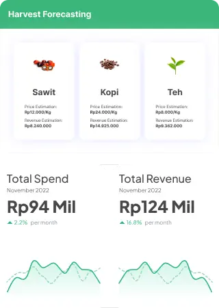 harga sistem erp