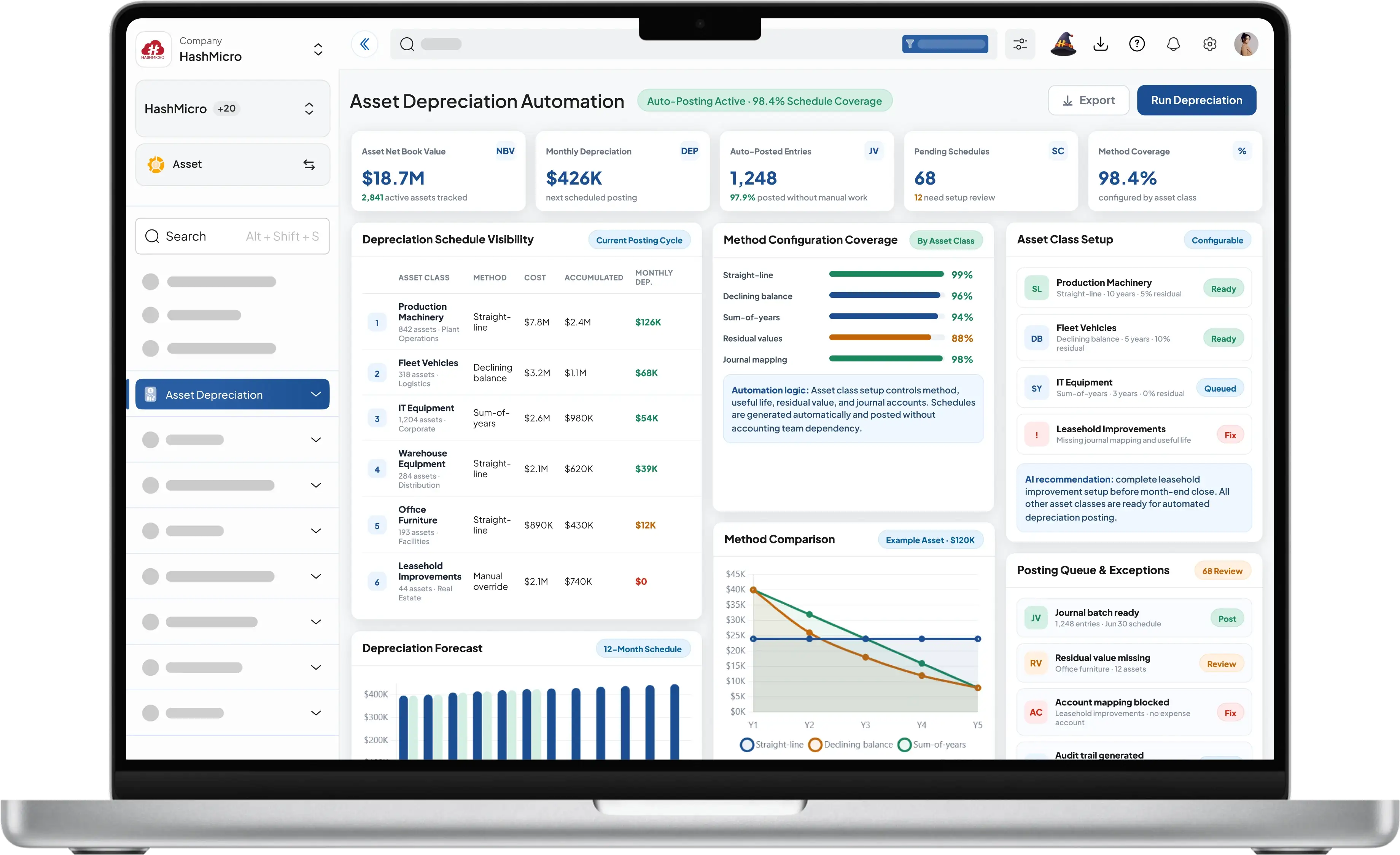 Asset depreciation automation dashboard