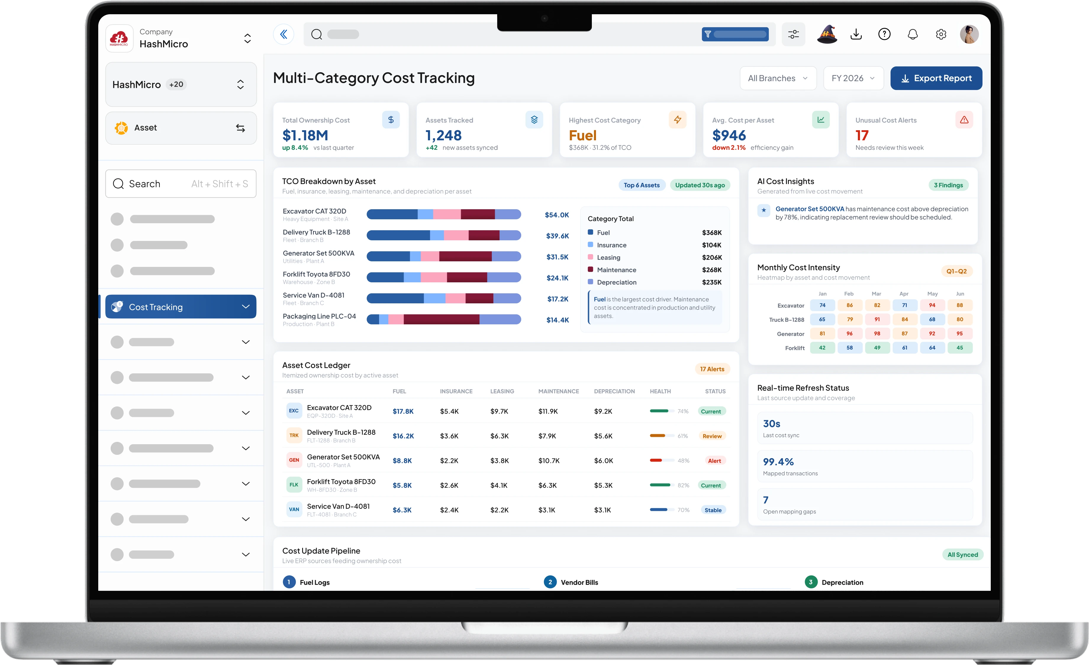Multi-category cost tracking dashboard