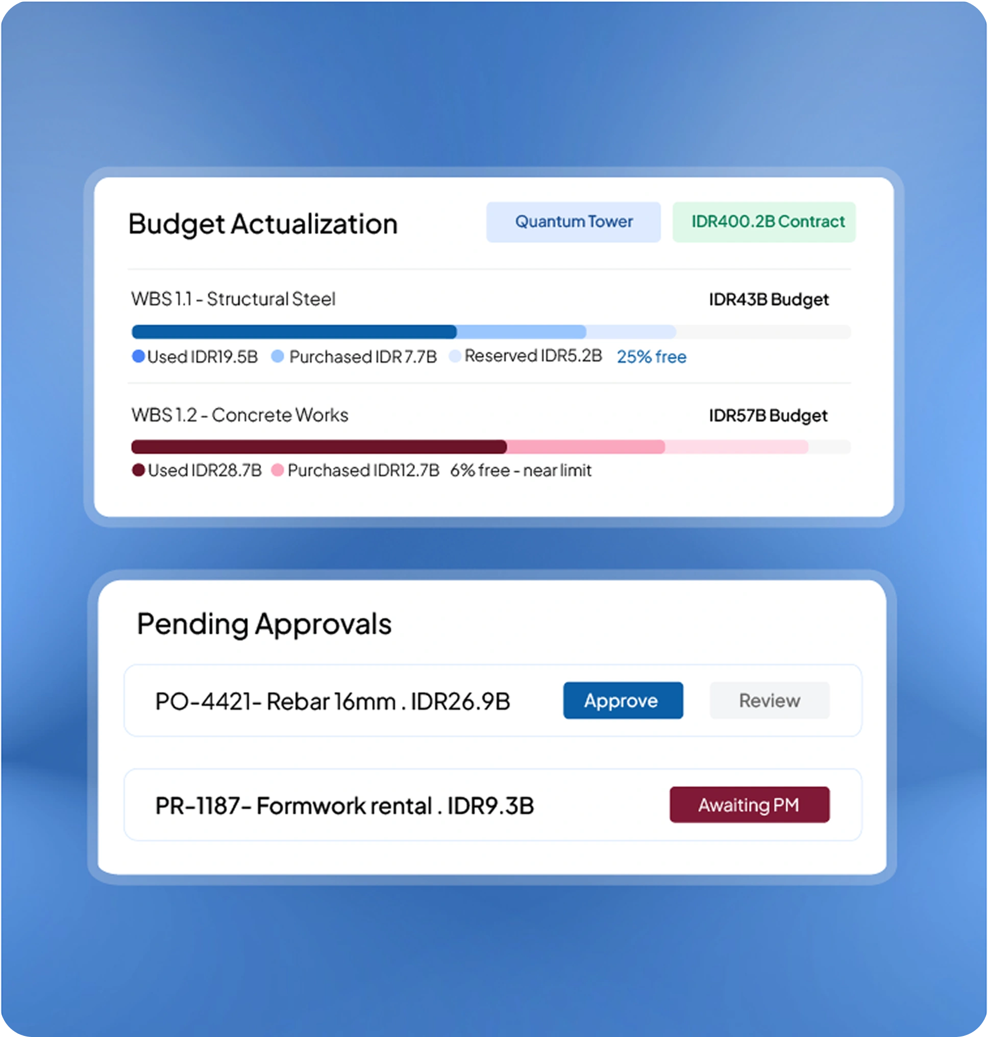 Halaman fitur aplikasi construction HashMicro untuk Budget & Cost Control