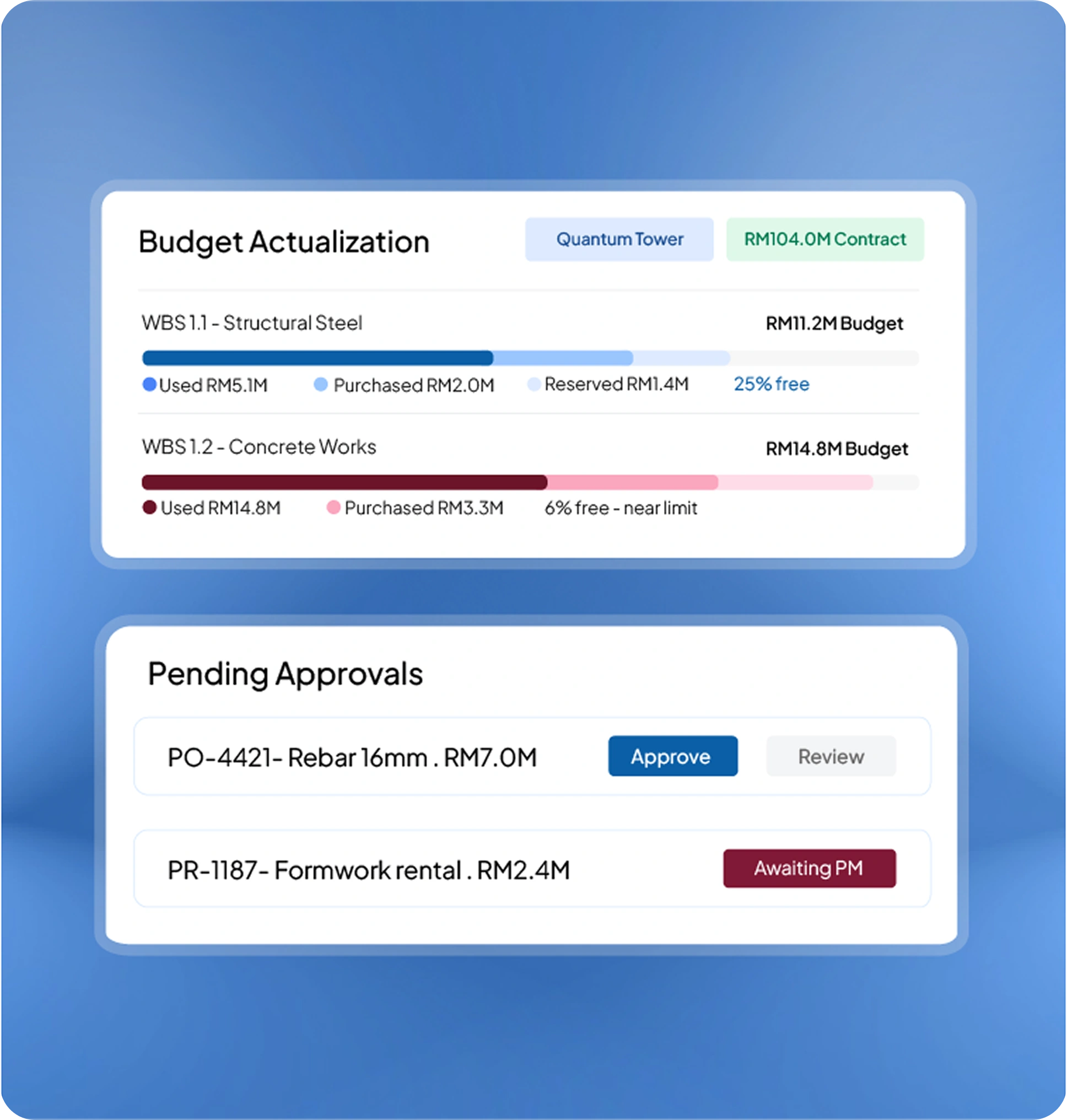 construction software feature page HashMicro for Budget & Cost Control