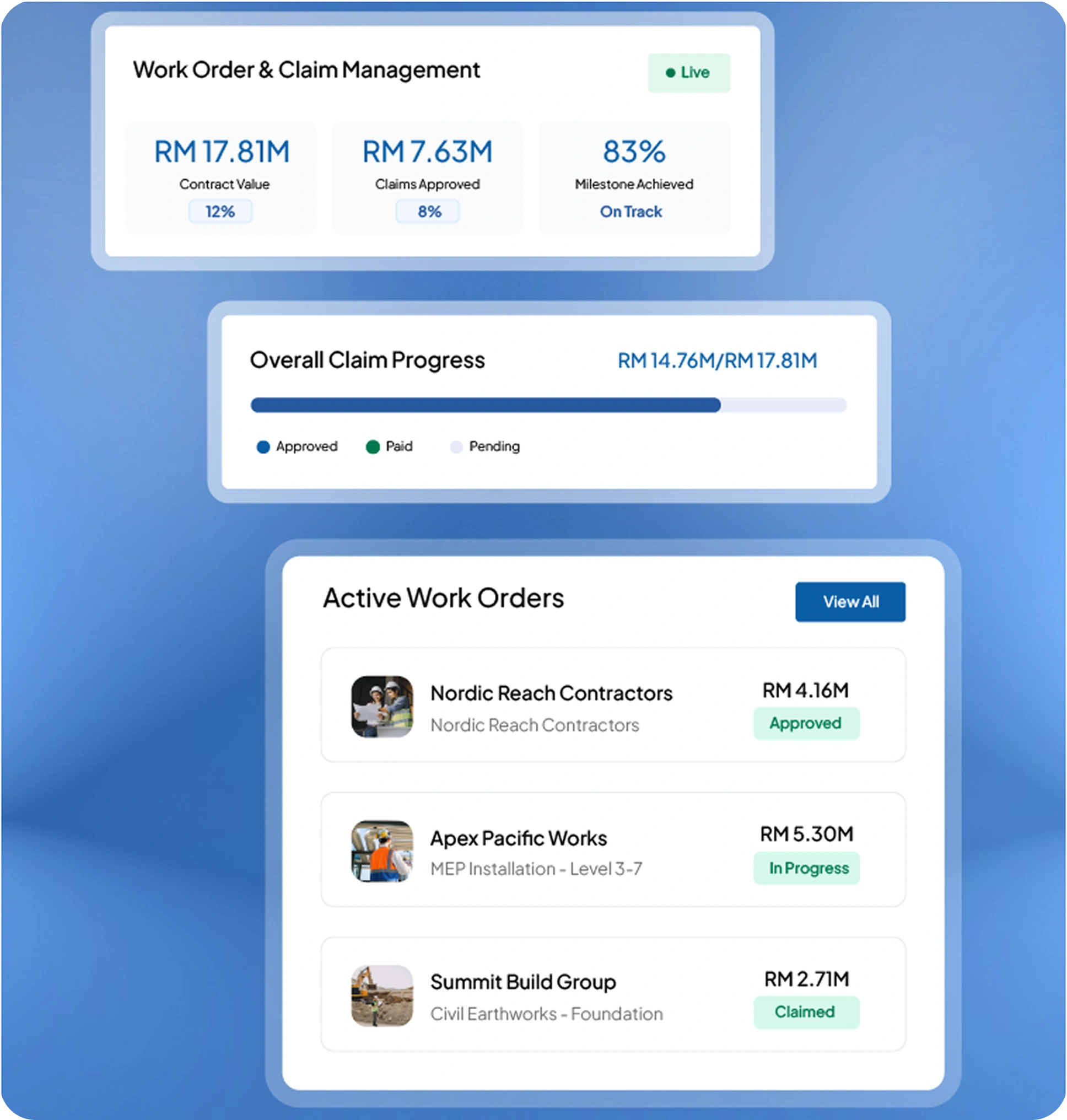 construction software feature page HashMicro for Site Operations & Workforce