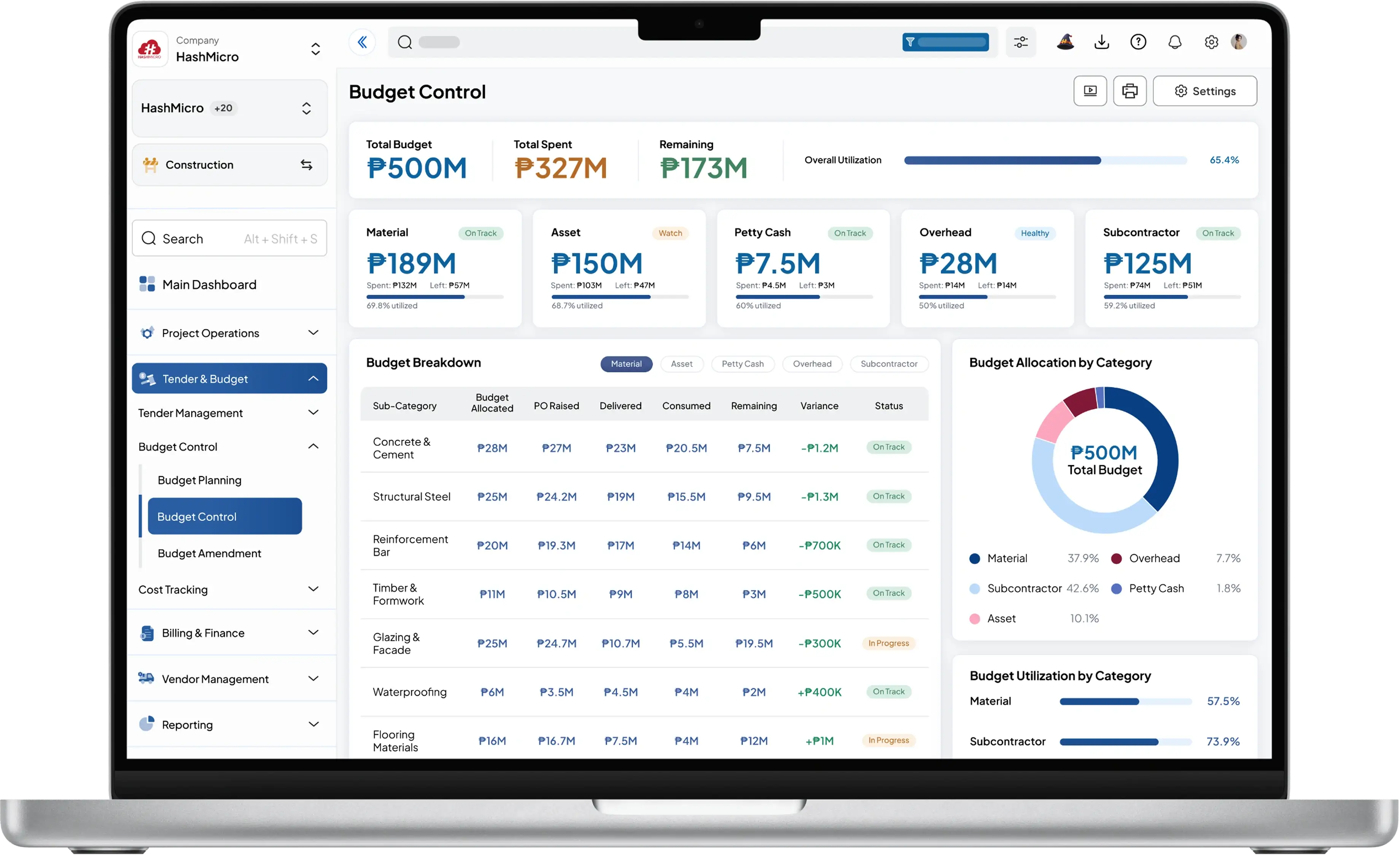 construction dashboard HashMicro for Multi-Category Project Budgeting