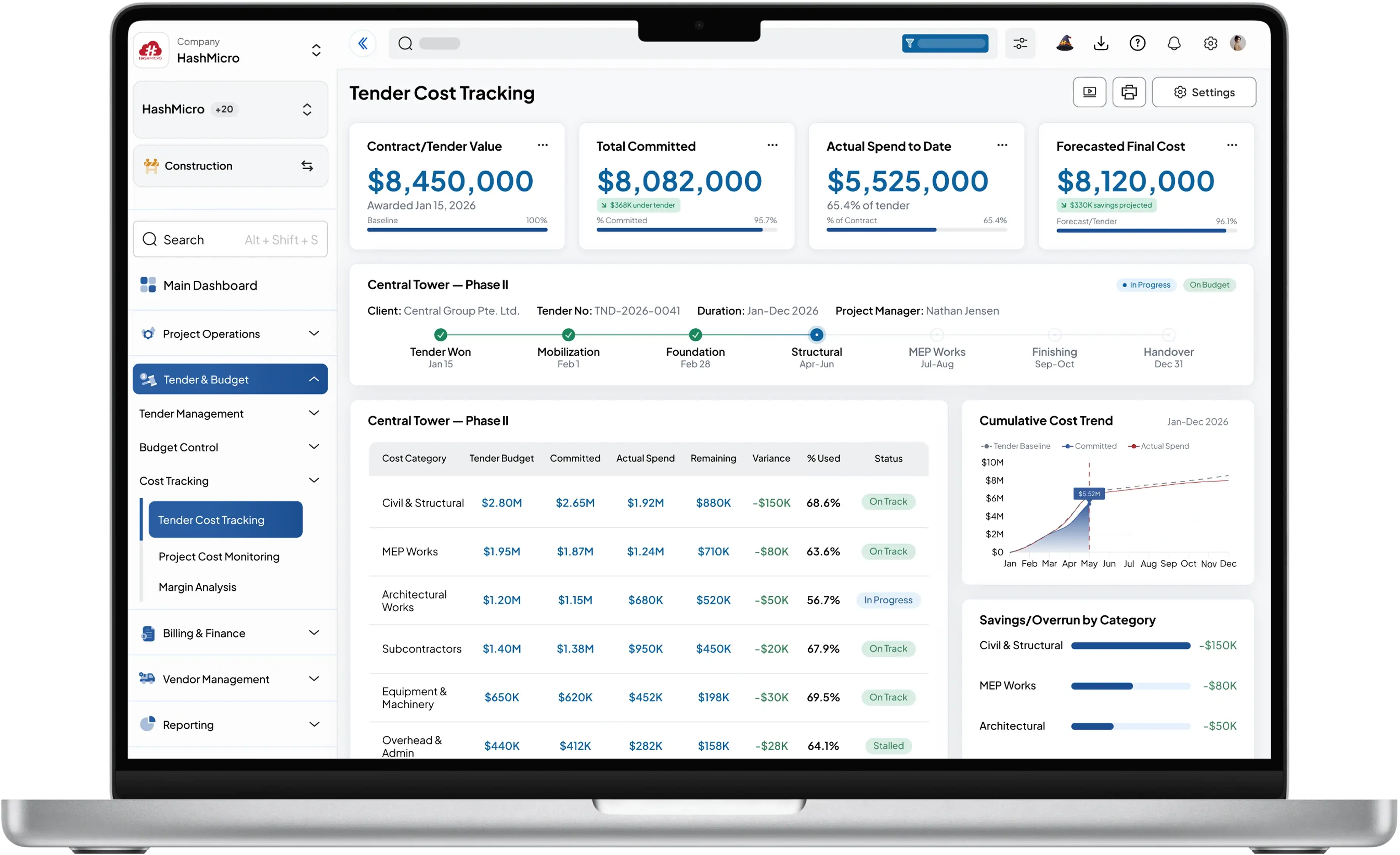 construction dashboard HashMicro for Tender Budget to Realization Tracking