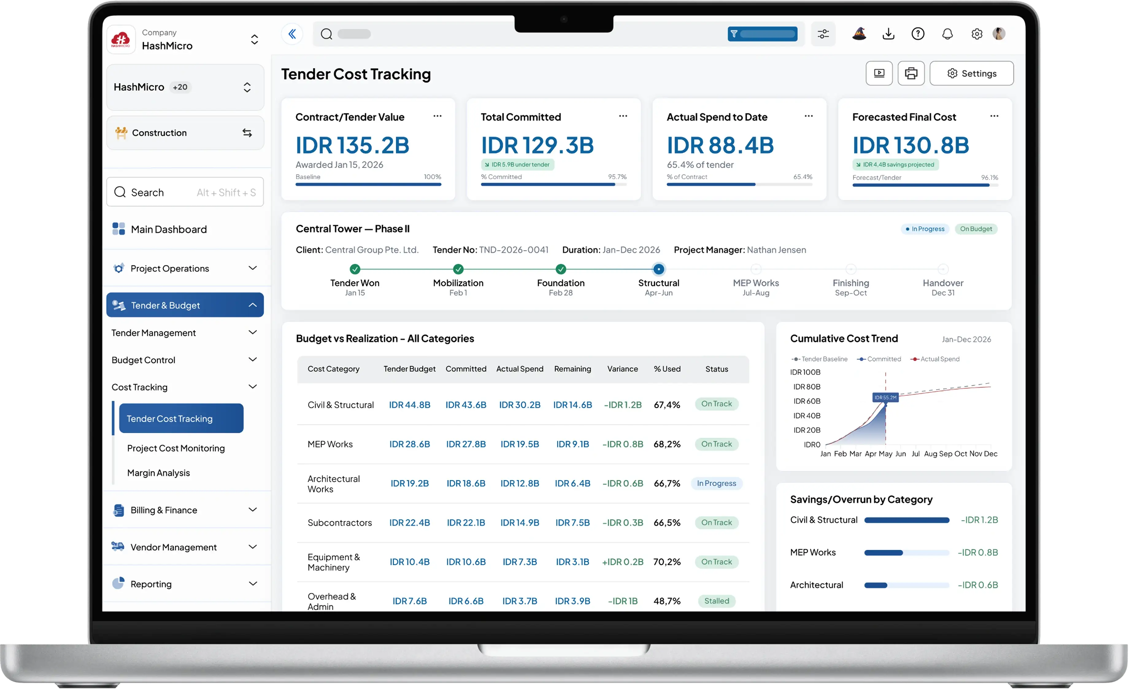 Dashboard sistem construction HashMicro untuk Tender Budget to Realization Tracking