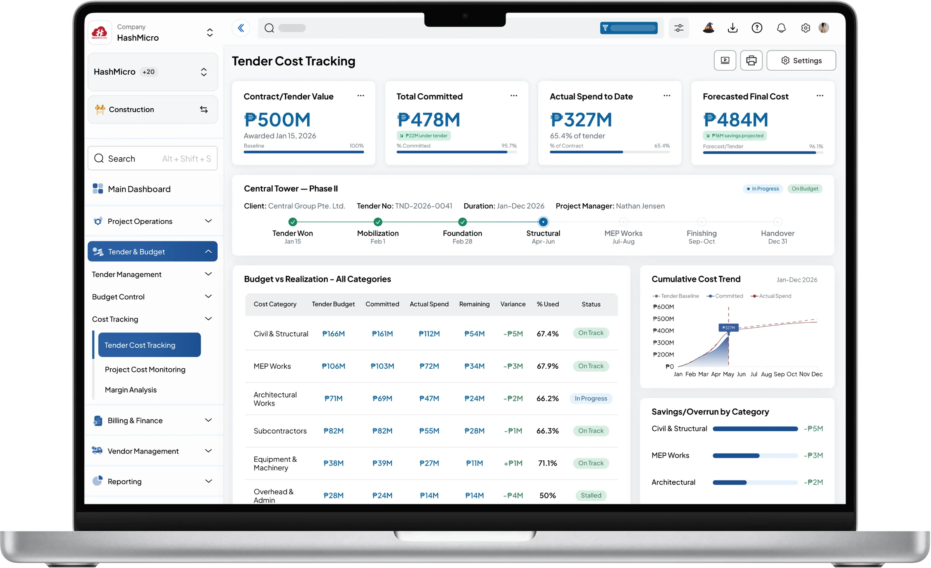 construction dashboard HashMicro for Tender Budget to Realization Tracking