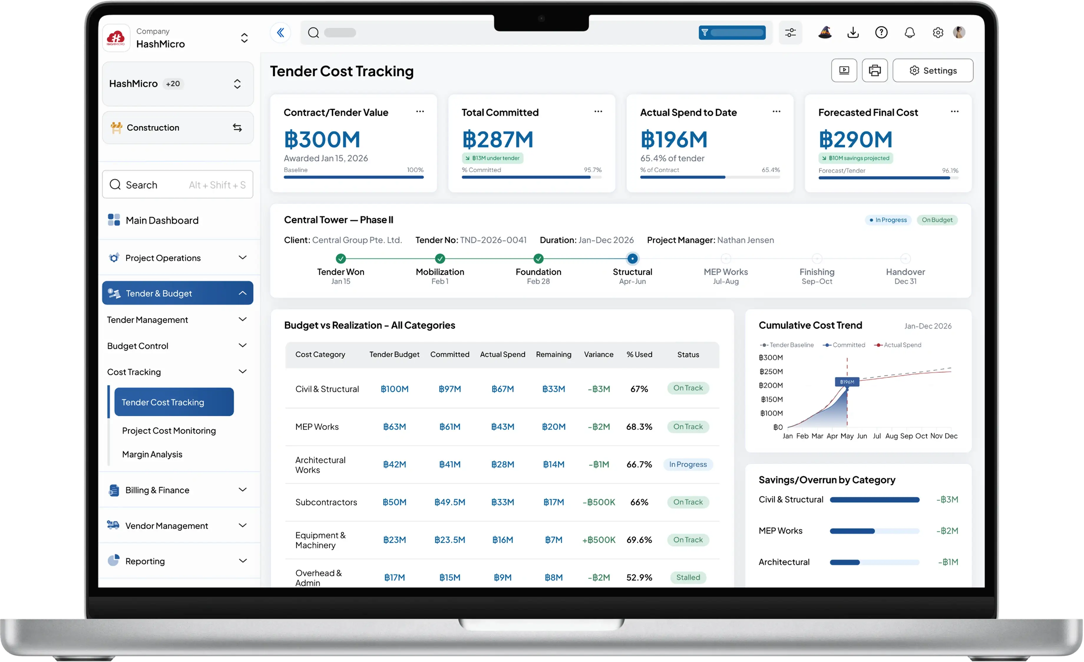 แดชบอร์ดซอฟต์แวร์ก่อสร้างของ HashMicro สำหรับ Tender Budget to Realization Tracking