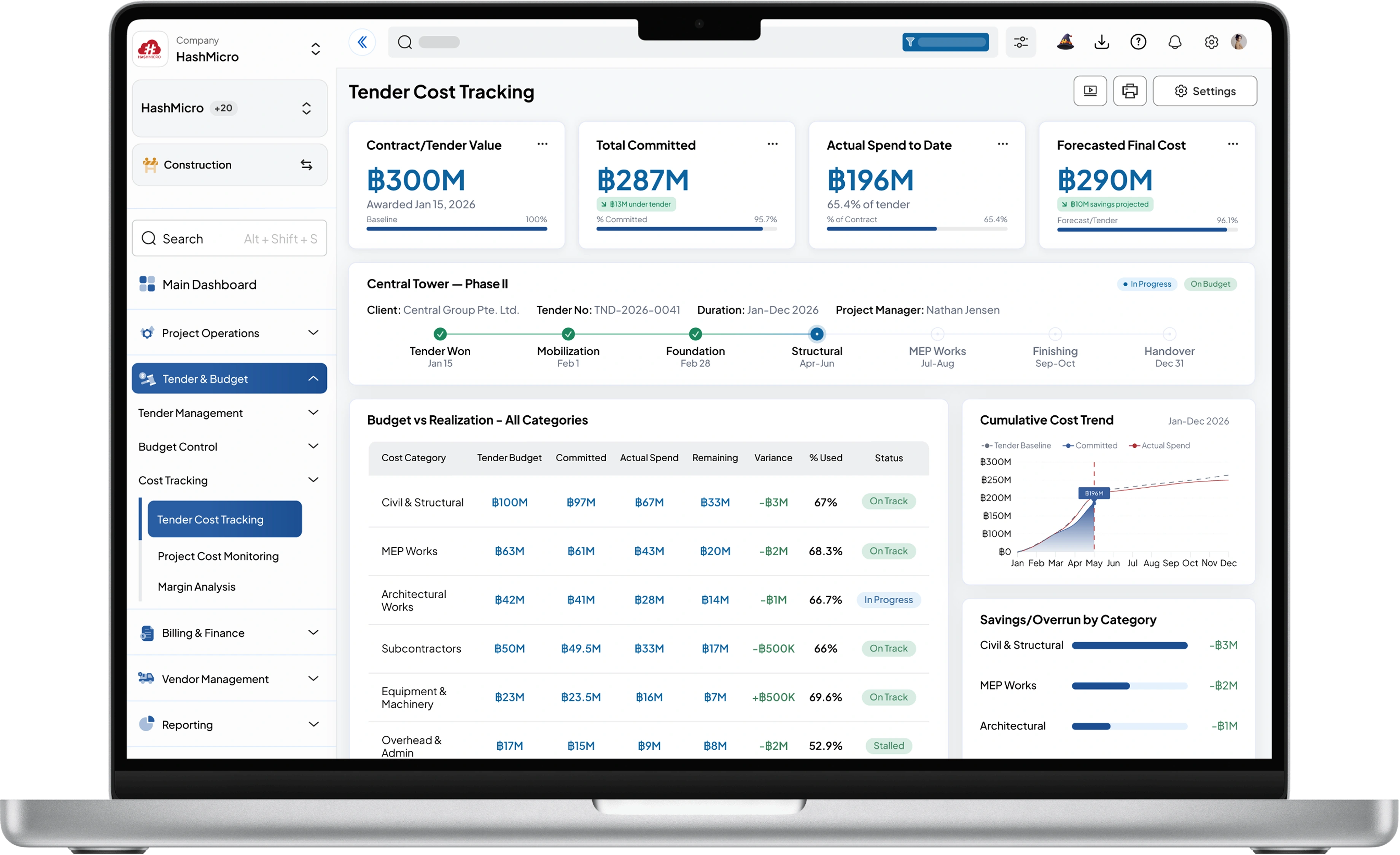 แดชบอร์ดซอฟต์แวร์ก่อสร้างของ HashMicro สำหรับ Tender Budget to Realization Tracking