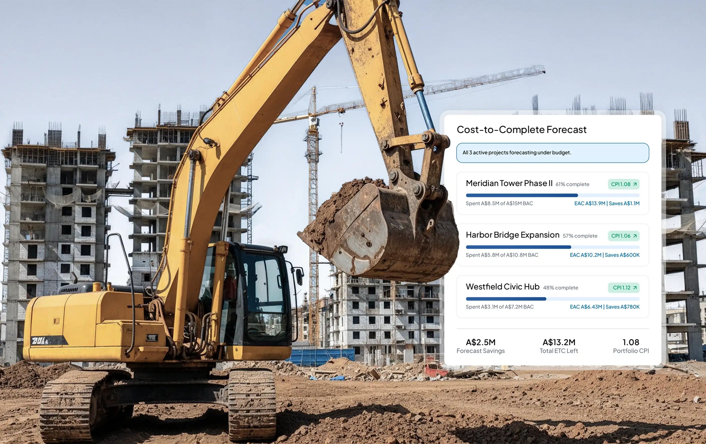 construction management module HashMicro for Cost-to-Complete Forecasting