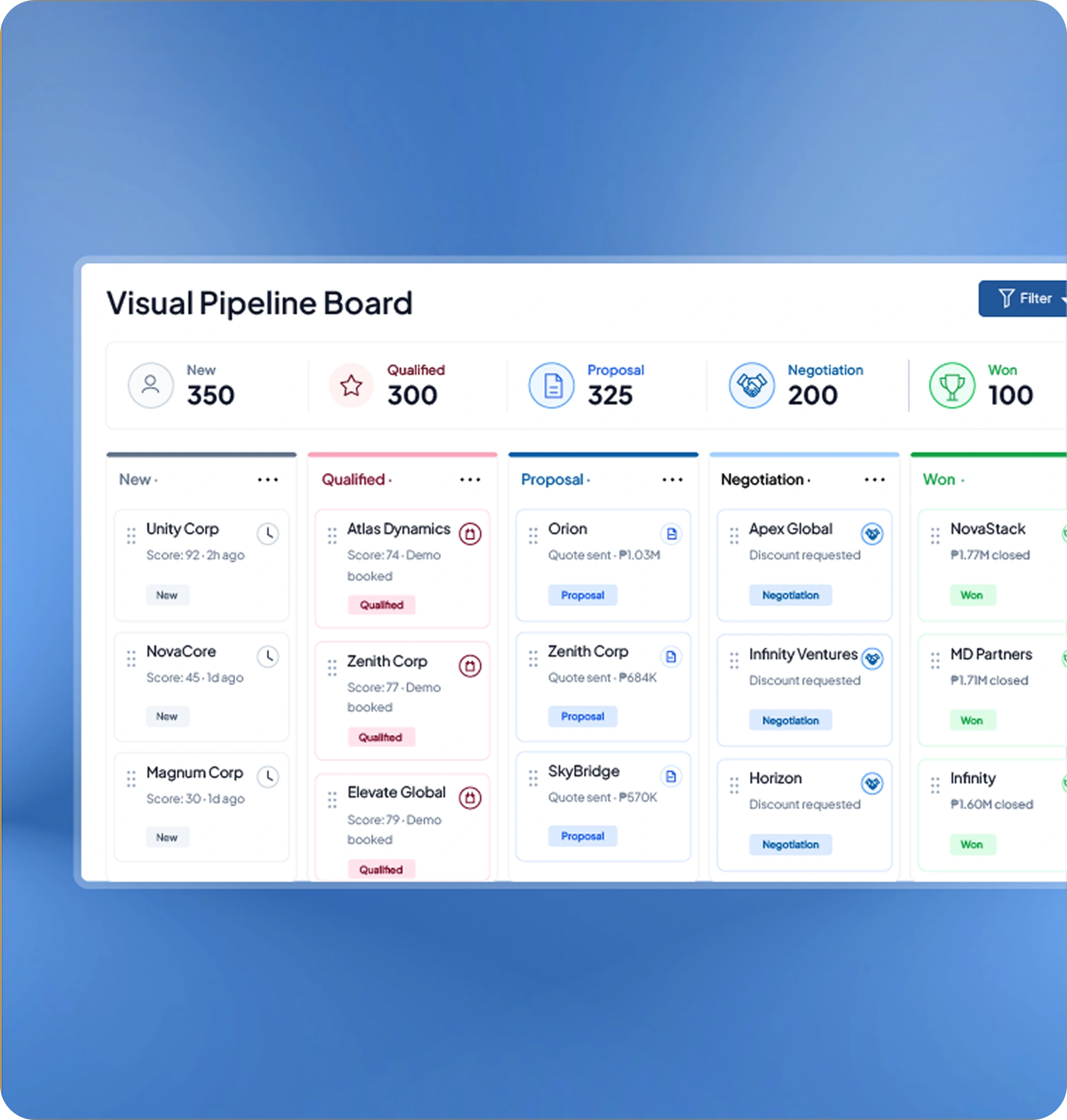 crm software feature page HashMicro for Lead Pipeline Management