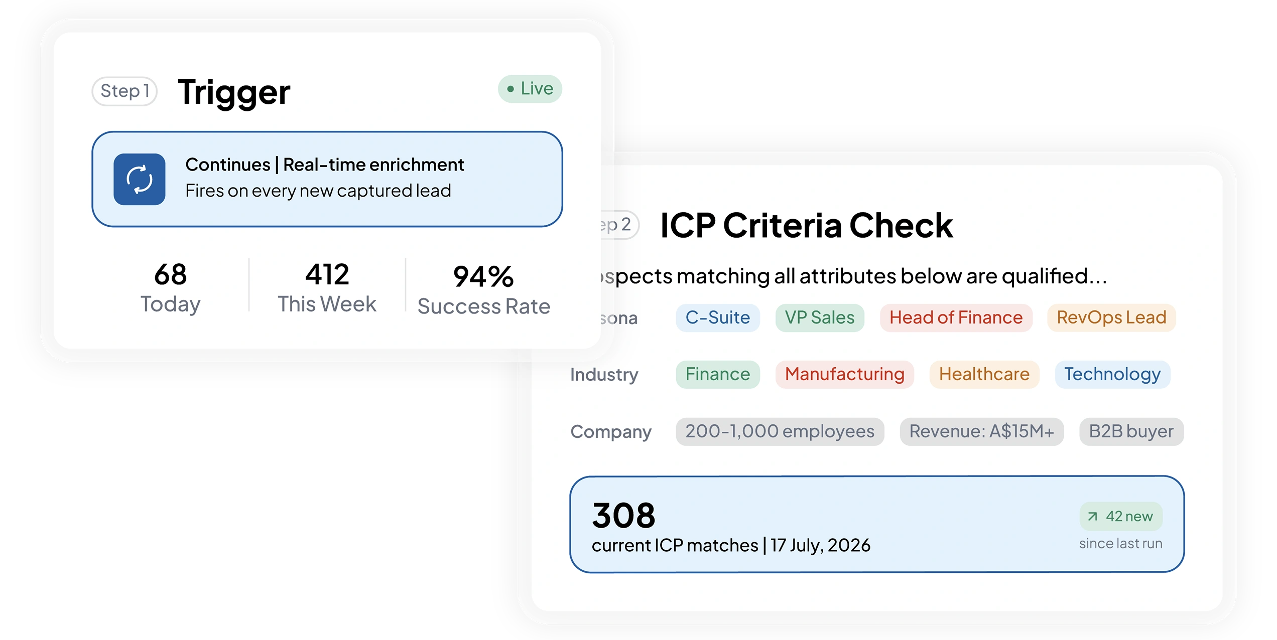 crm software feature HashMicro for ICP Contact Enrichment