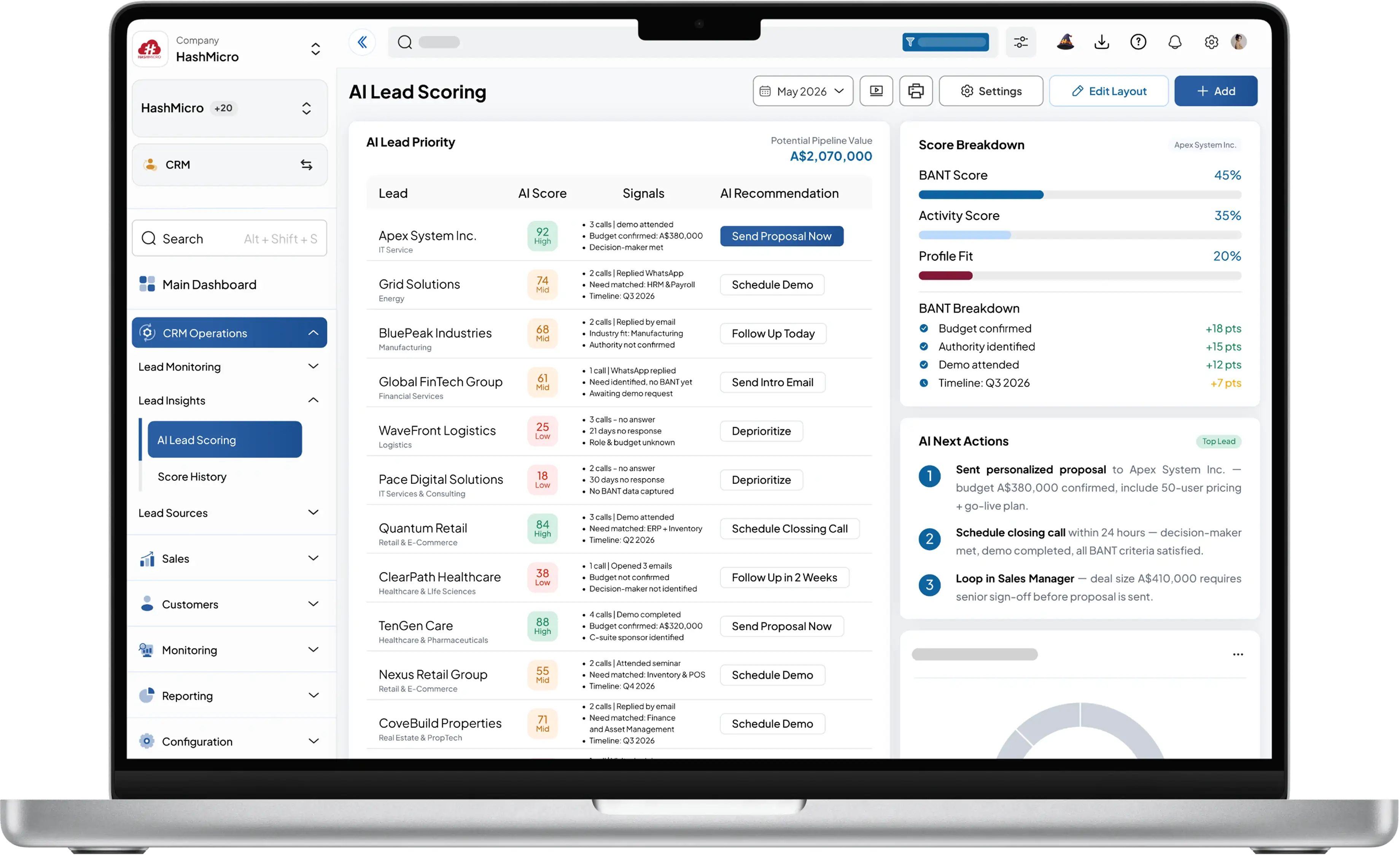 crm dashboard HashMicro for AI Lead Scoring & Recommendation