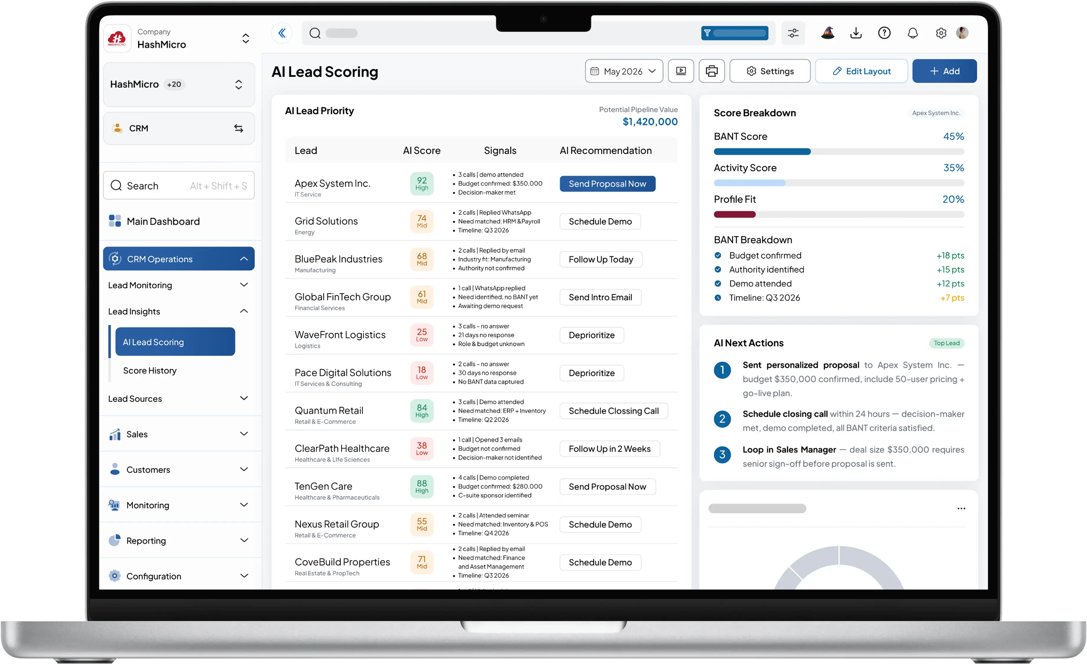 crm dashboard HashMicro for AI Lead Scoring & Recommendation