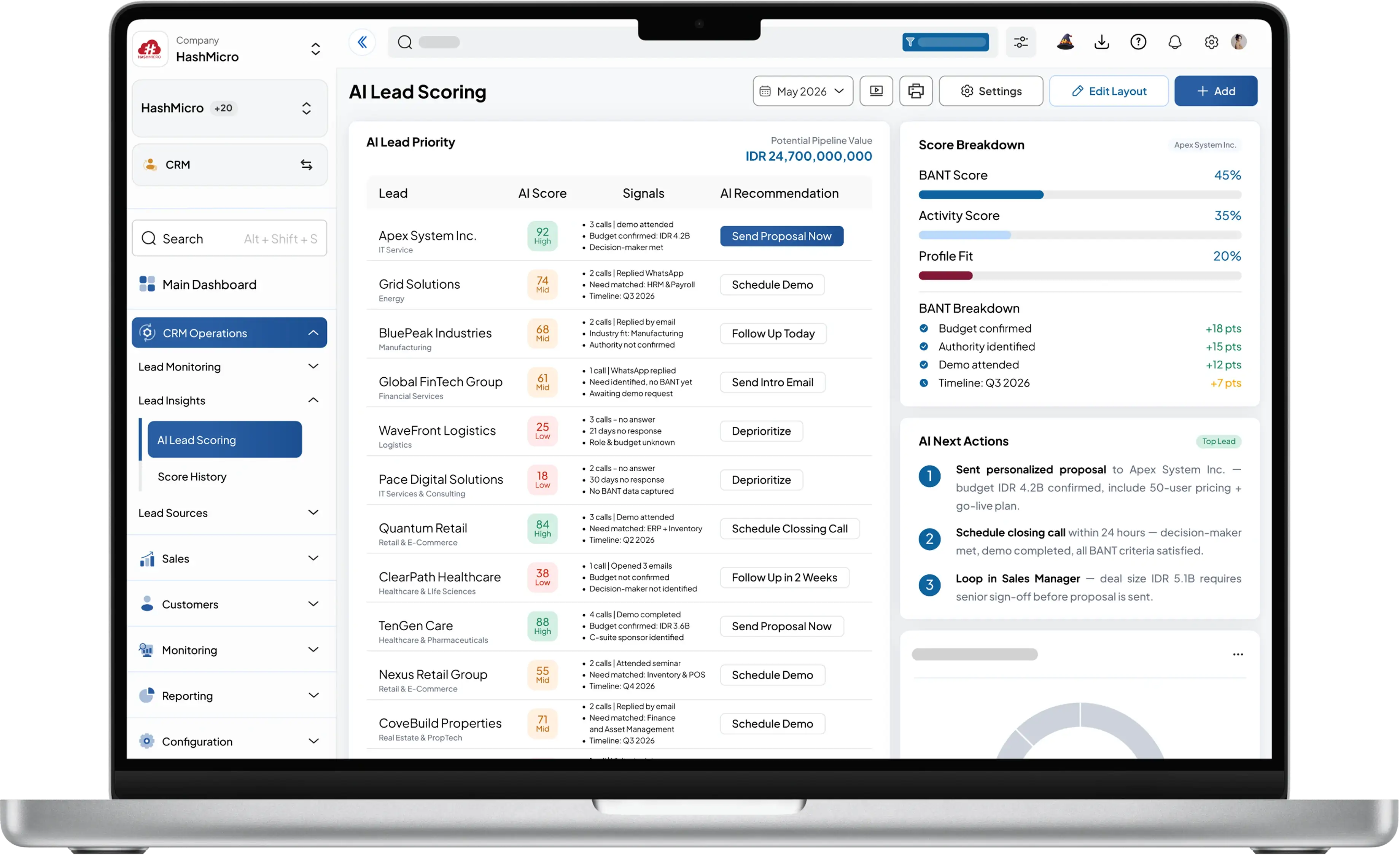 Dashboard sistem crm HashMicro untuk Penilaian & Rekomendasi Lead Berdasarkan AI