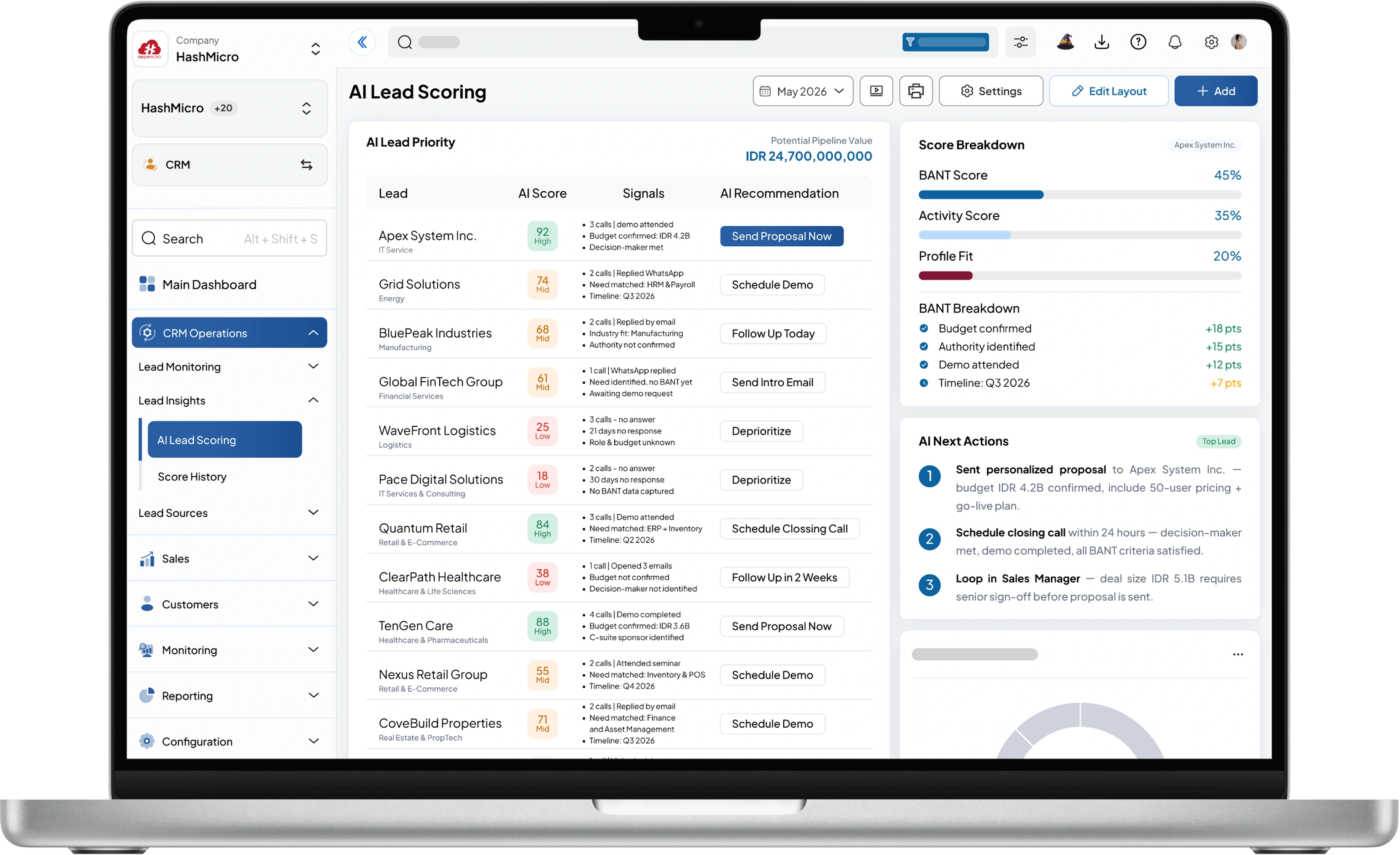 Dashboard sistem crm HashMicro untuk Penilaian & Rekomendasi Lead Berdasarkan AI