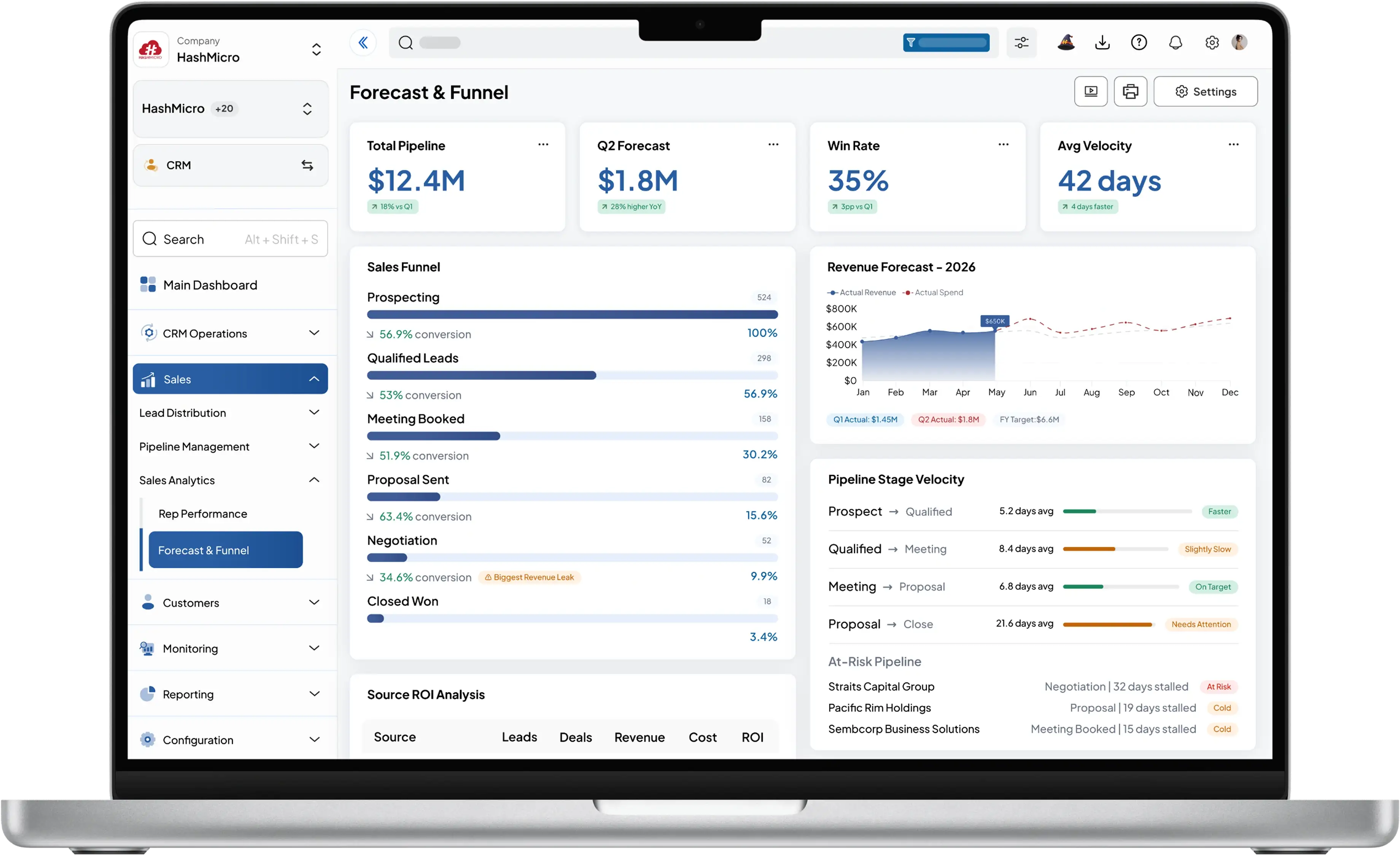 crm dashboard HashMicro for Sales Forecasting & Funnel Analytics