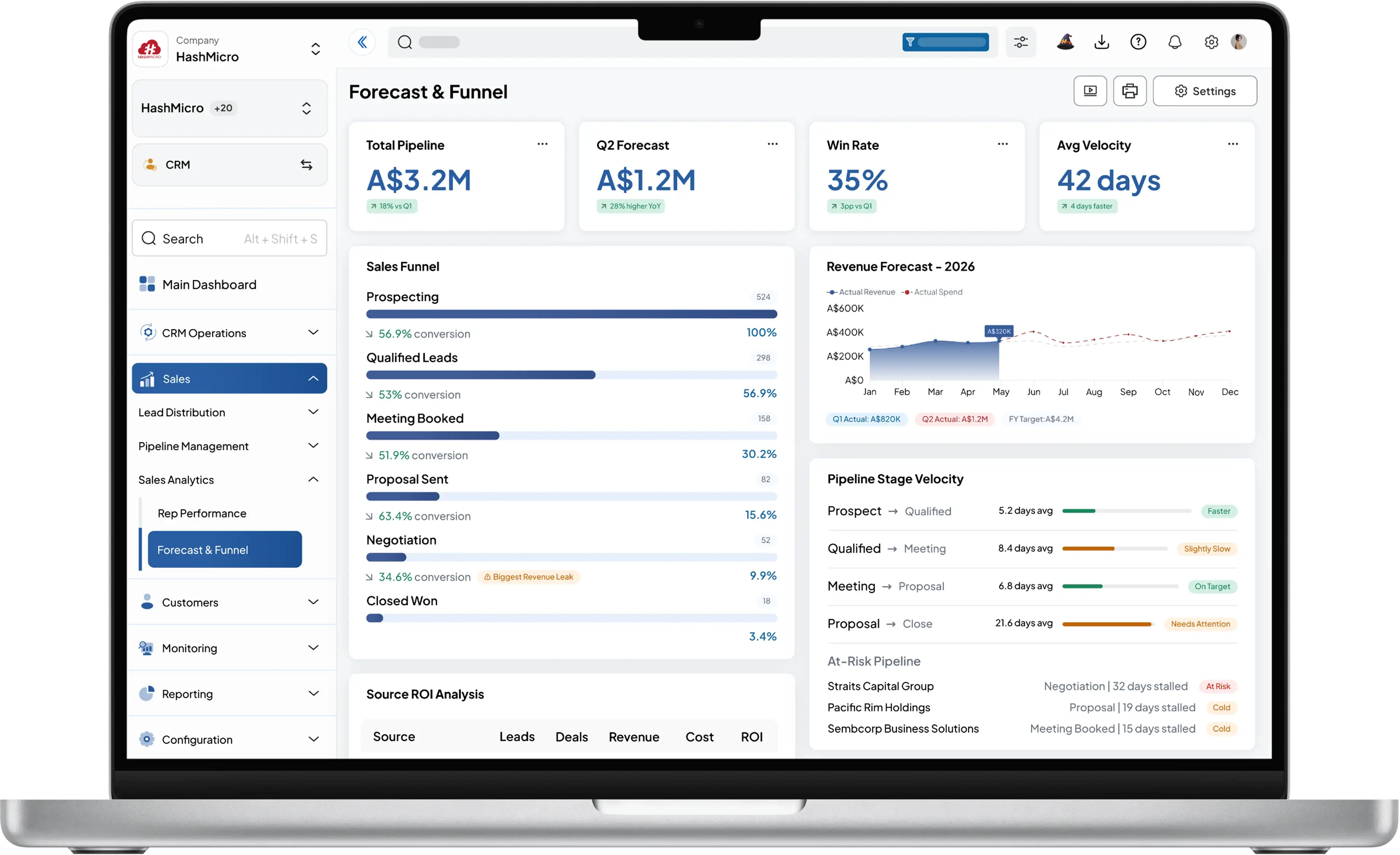 crm dashboard HashMicro for Sales Forecasting & Funnel Analytics
