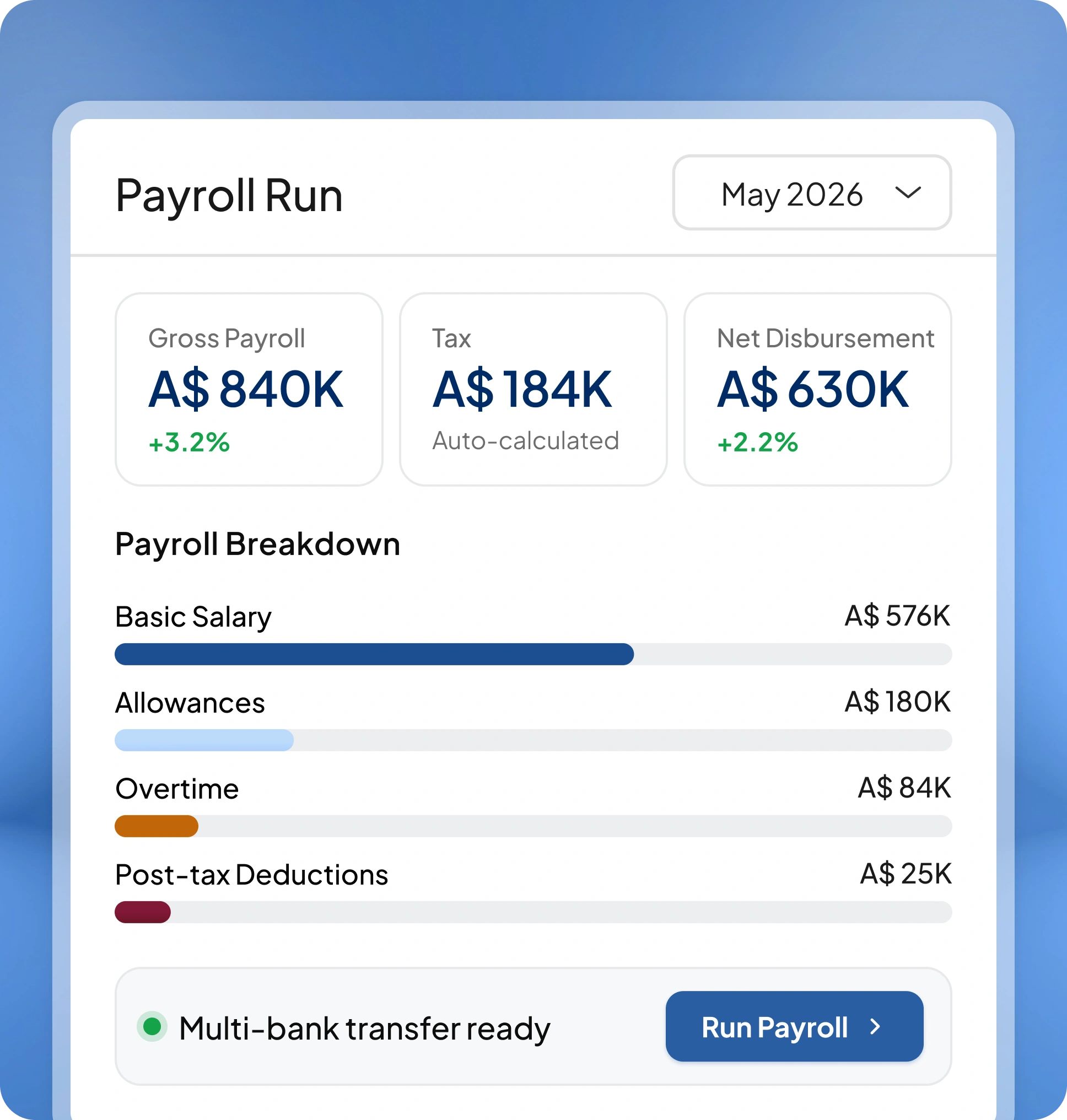 hr essential software feature page HashMicro for Payroll & Localization