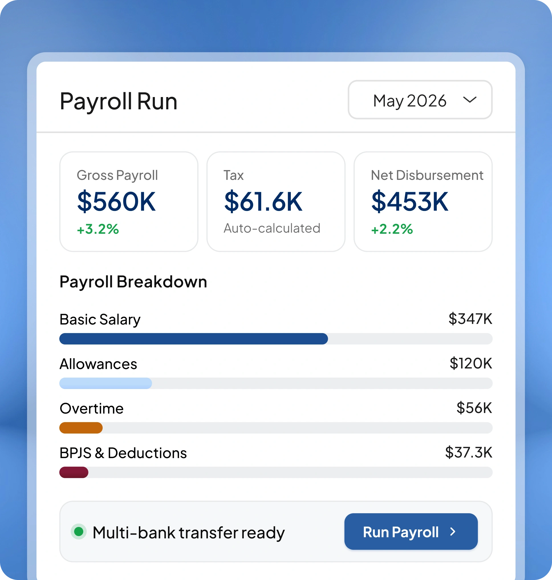 Payroll & Localization feature preview