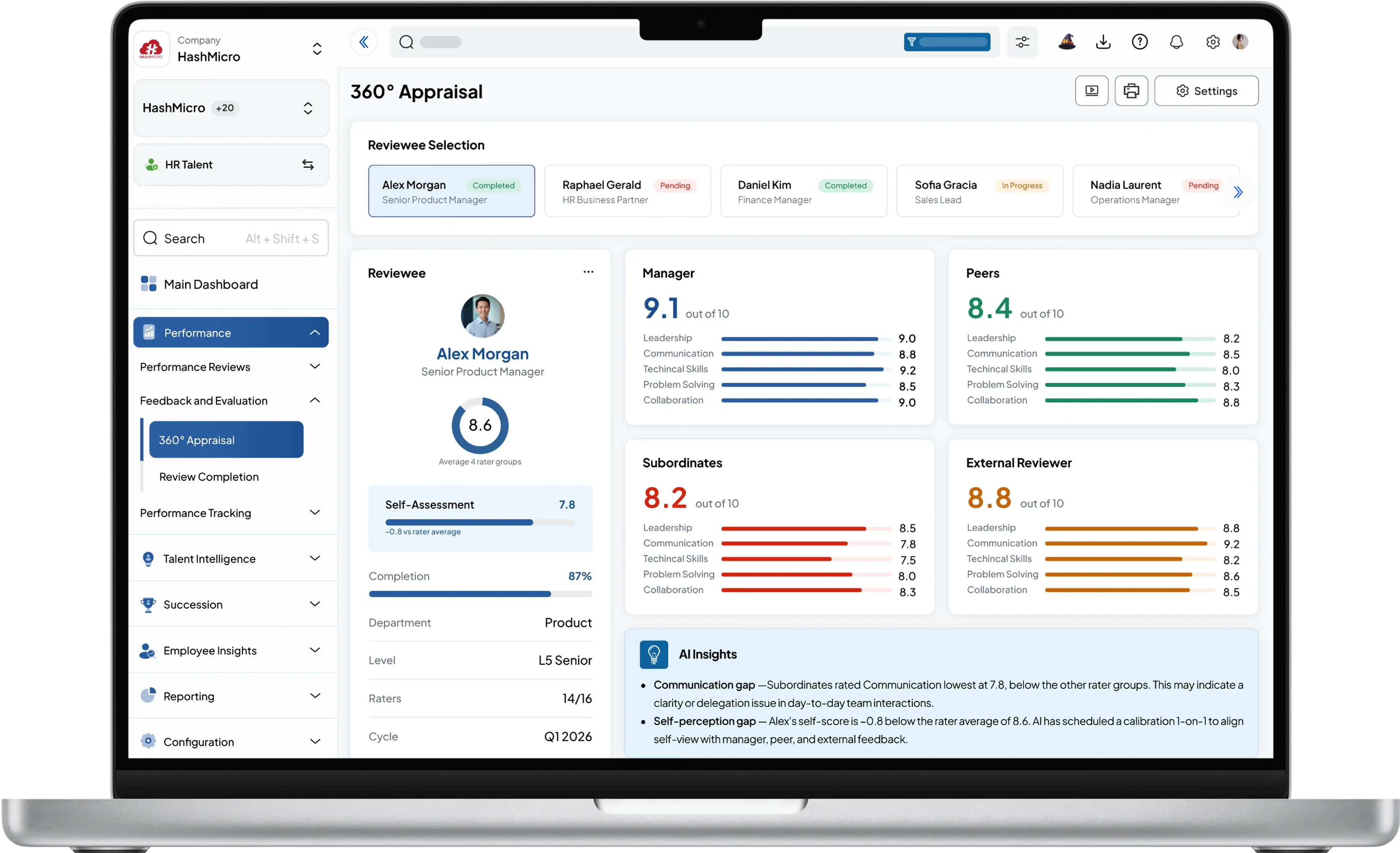 hr talent dashboard HashMicro for 360-Degree Appraisal
