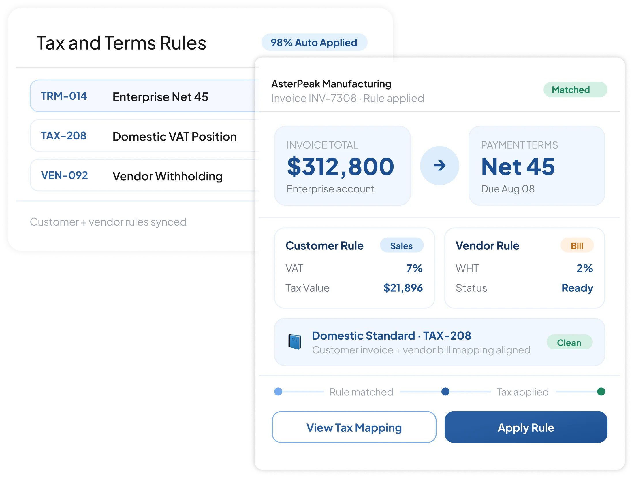 Preview dashboard penagihan invoice