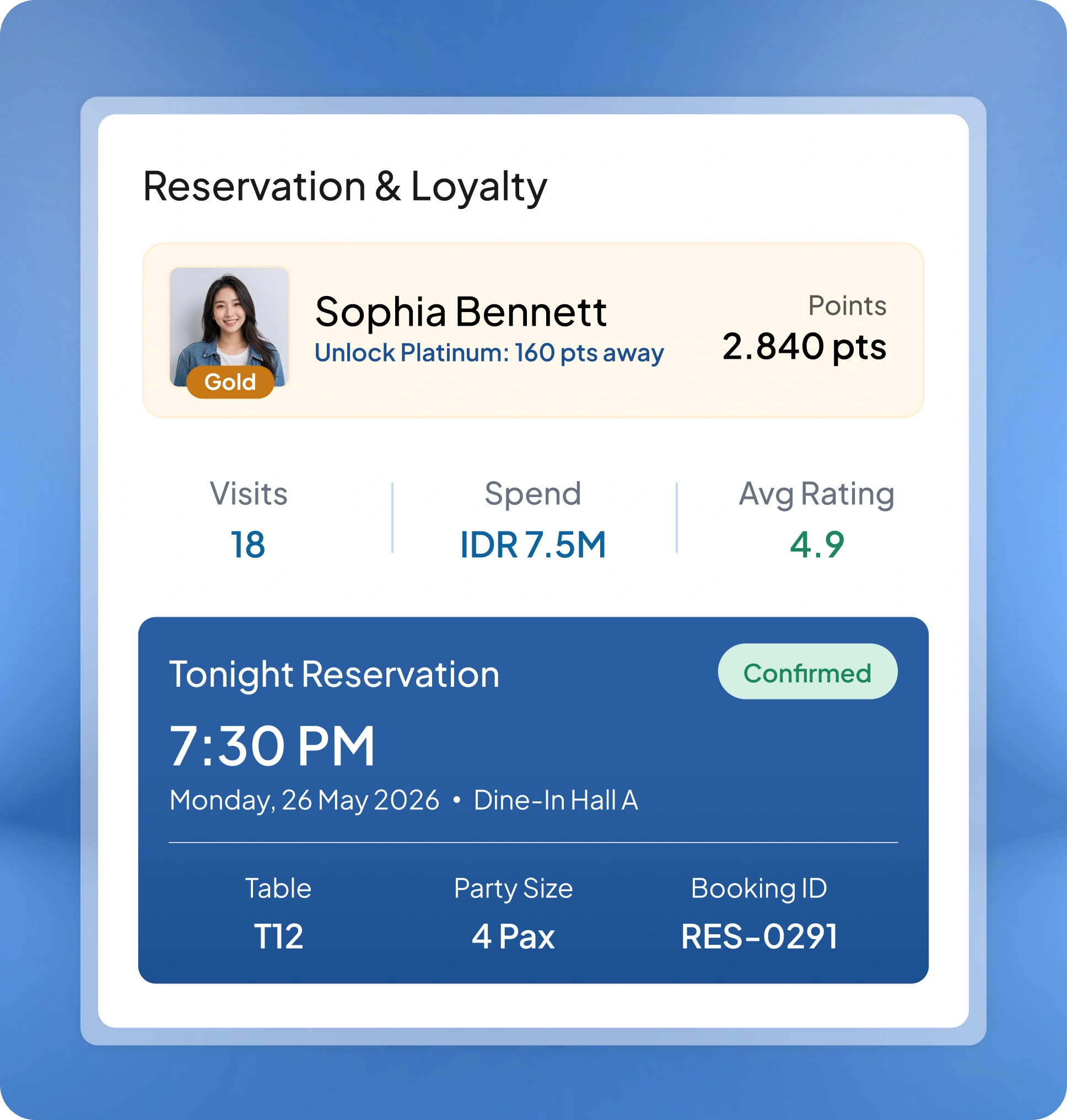 Halaman fitur aplikasi pos f&b HashMicro untuk Customer Experience & Loyalty
