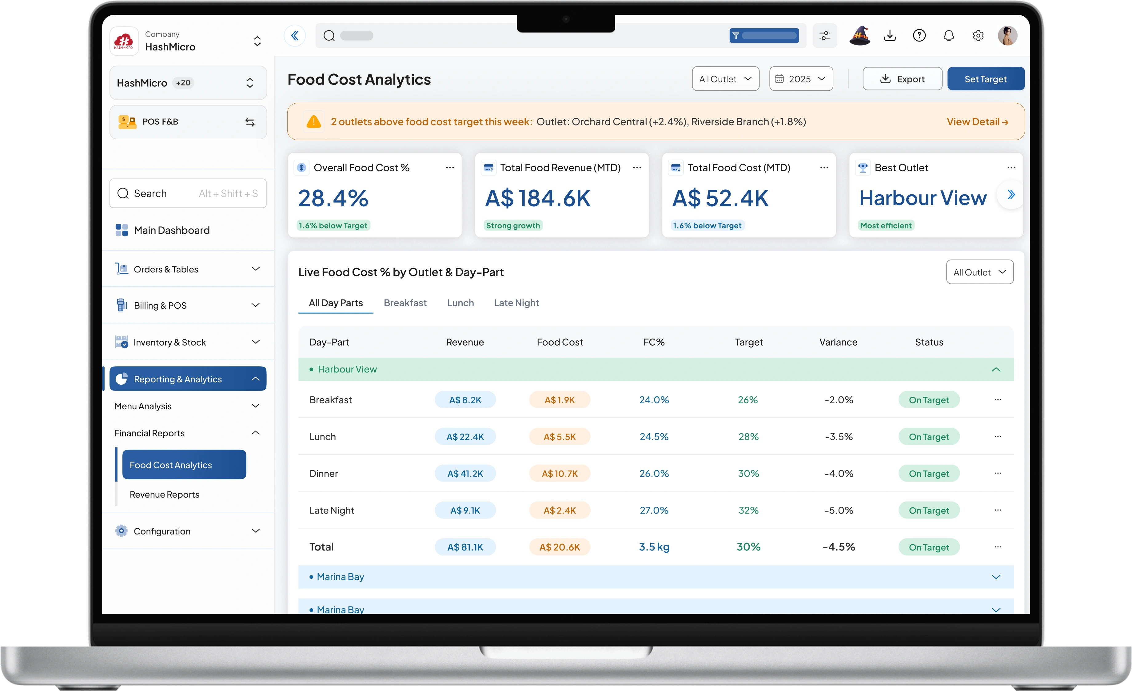 pos f&b dashboard HashMicro for Food Cost % Analytics