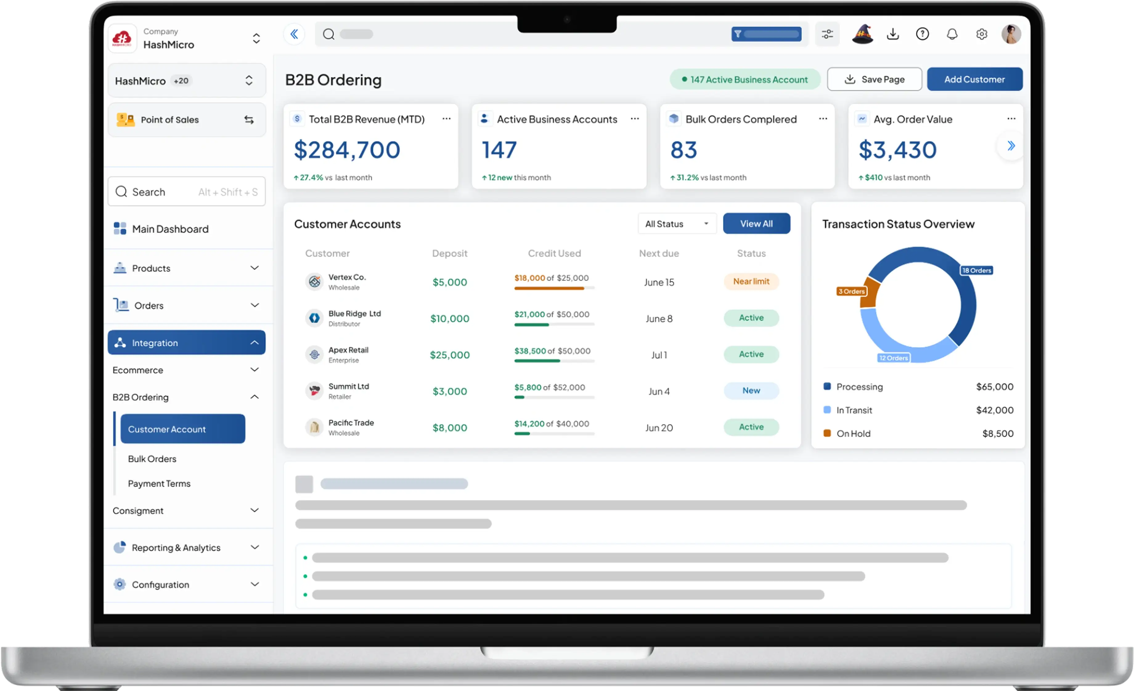 pos retail dashboard HashMicro for B2B Ordering