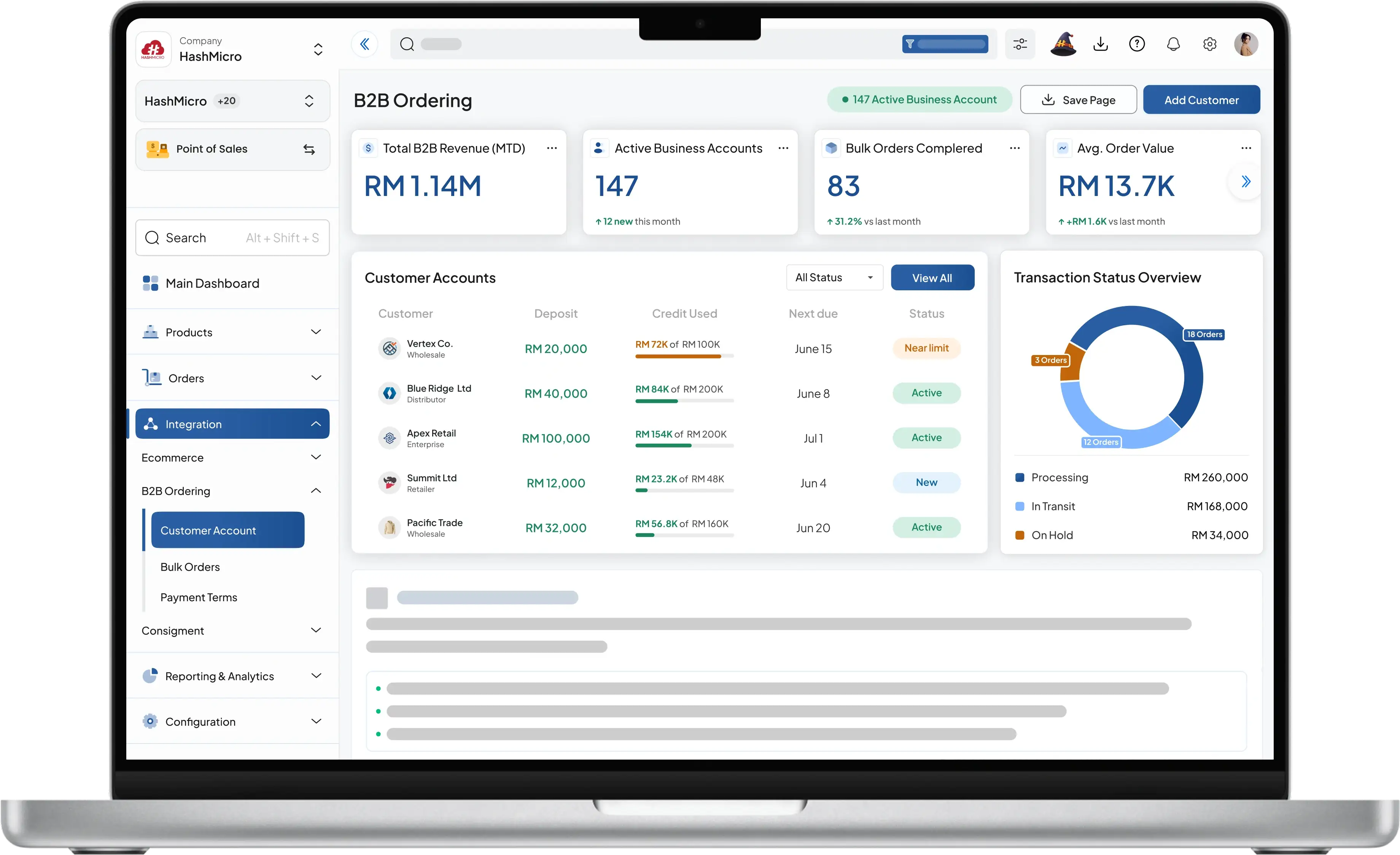 pos retail dashboard HashMicro for B2B Ordering