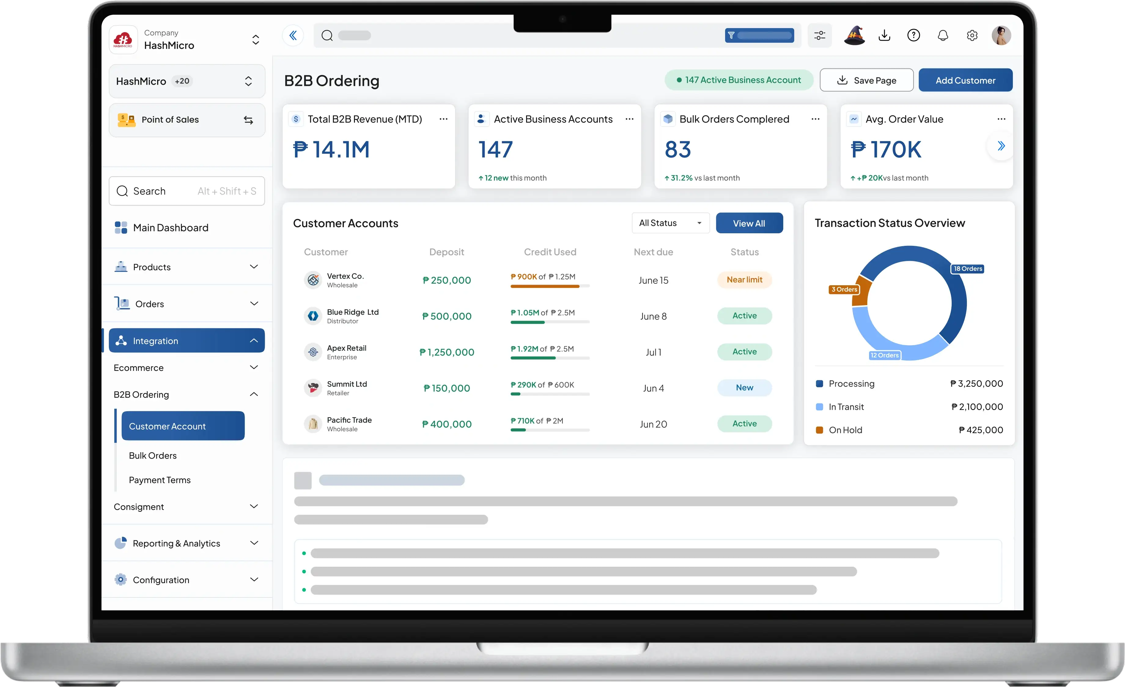 pos retail dashboard HashMicro for B2B Ordering