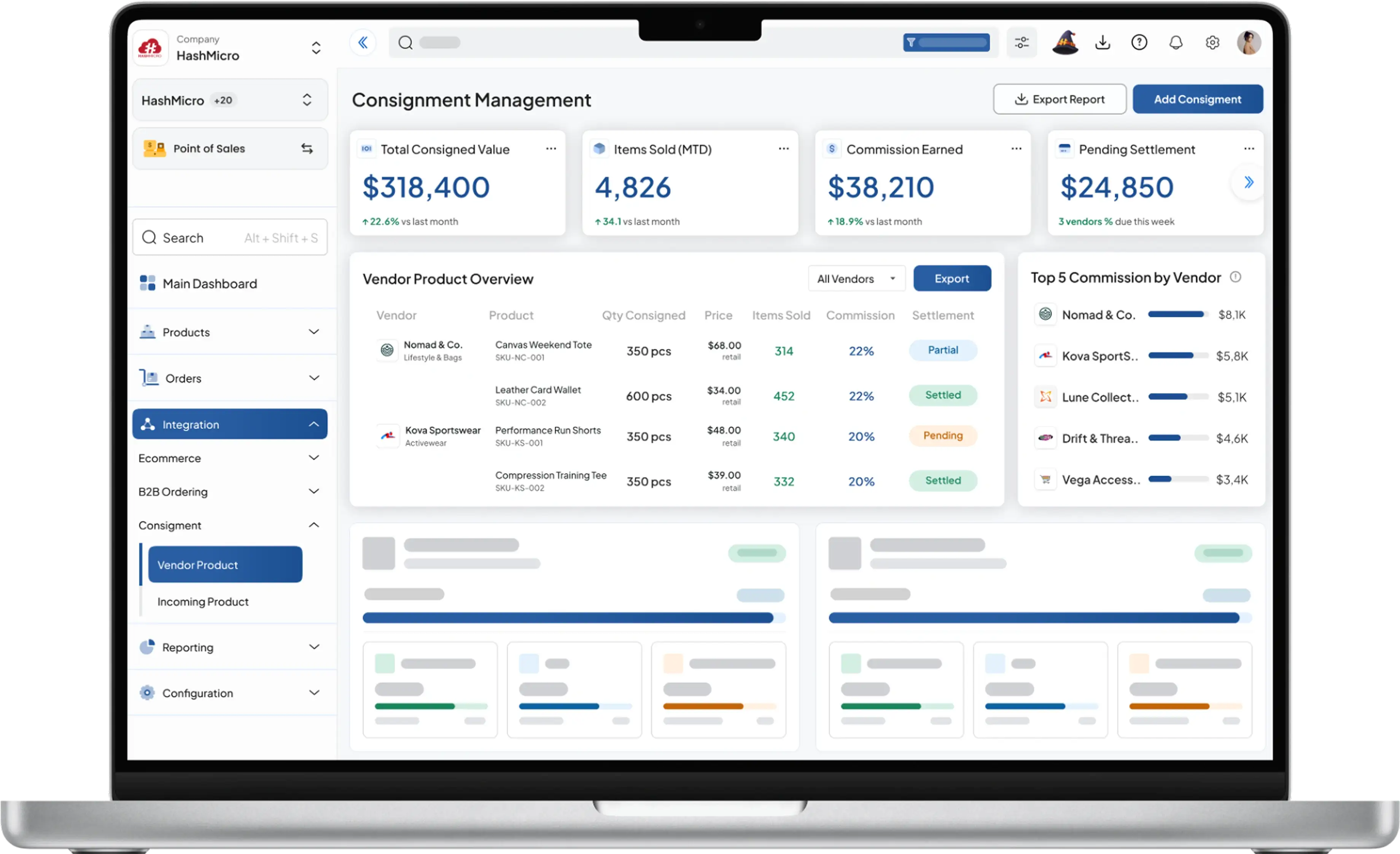 pos retail dashboard HashMicro for Consignment Management