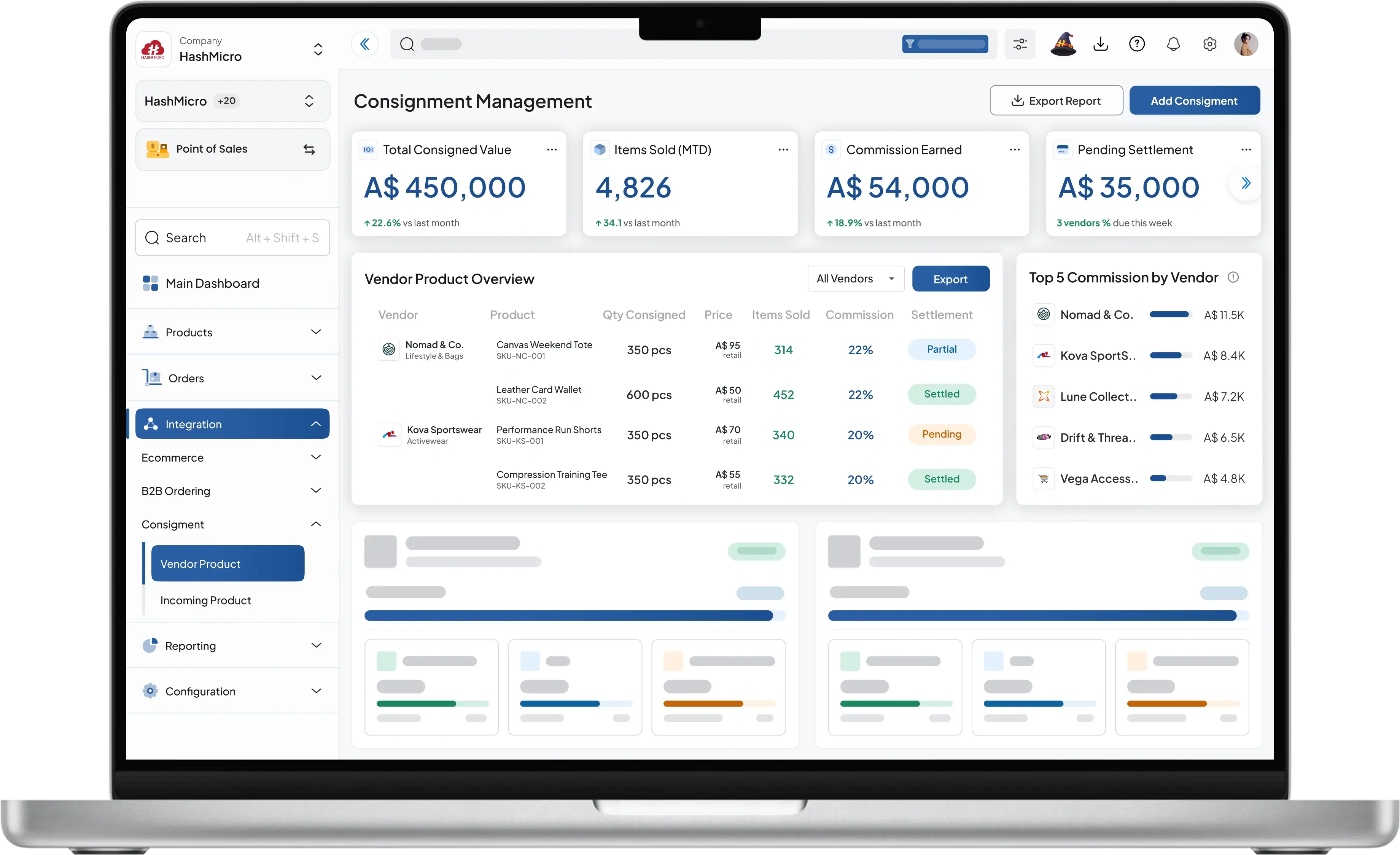 pos retail dashboard HashMicro for Consignment Management