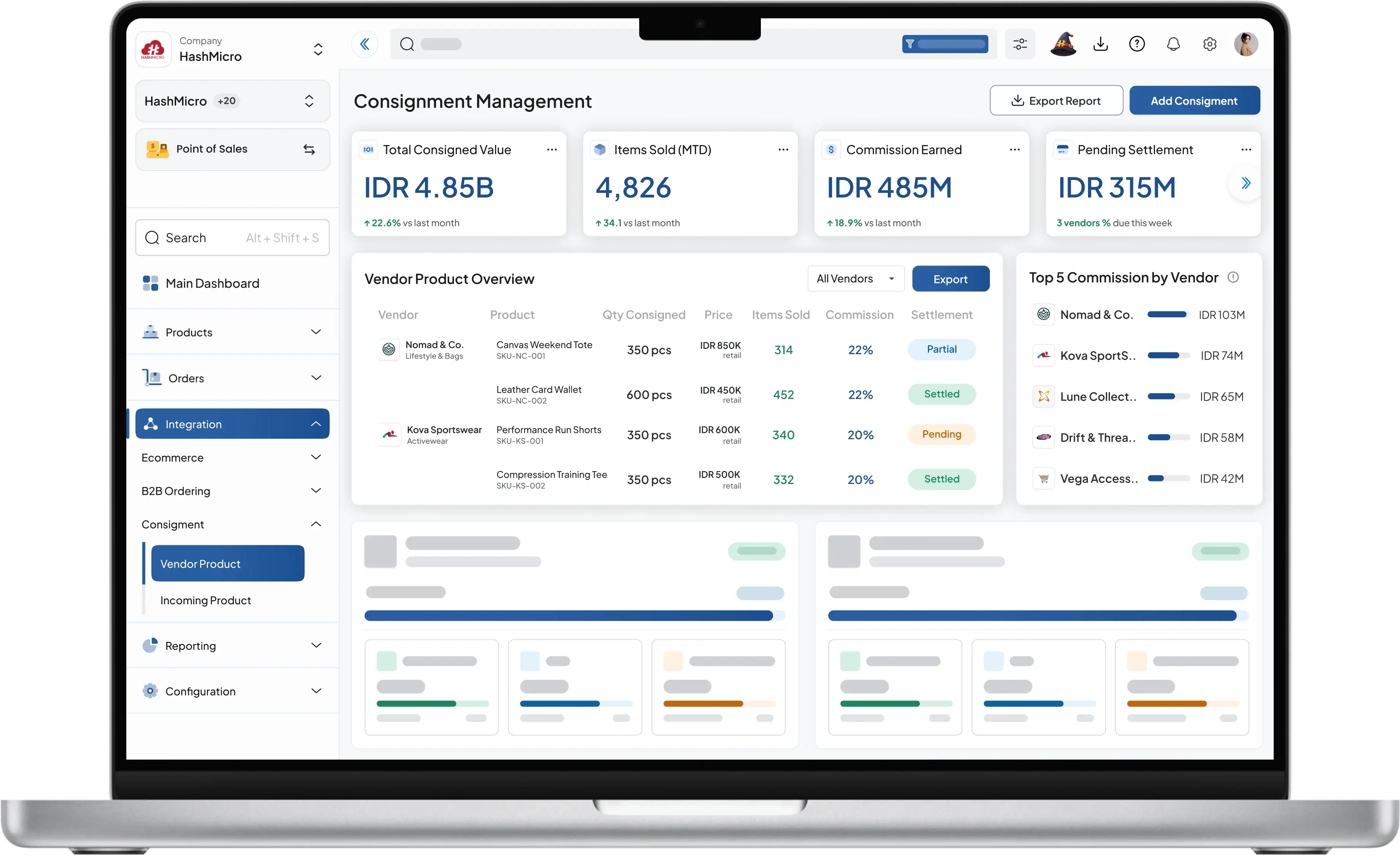Dashboard sistem pos retail HashMicro untuk Manajemen Consignment yang Lebih Akurat
