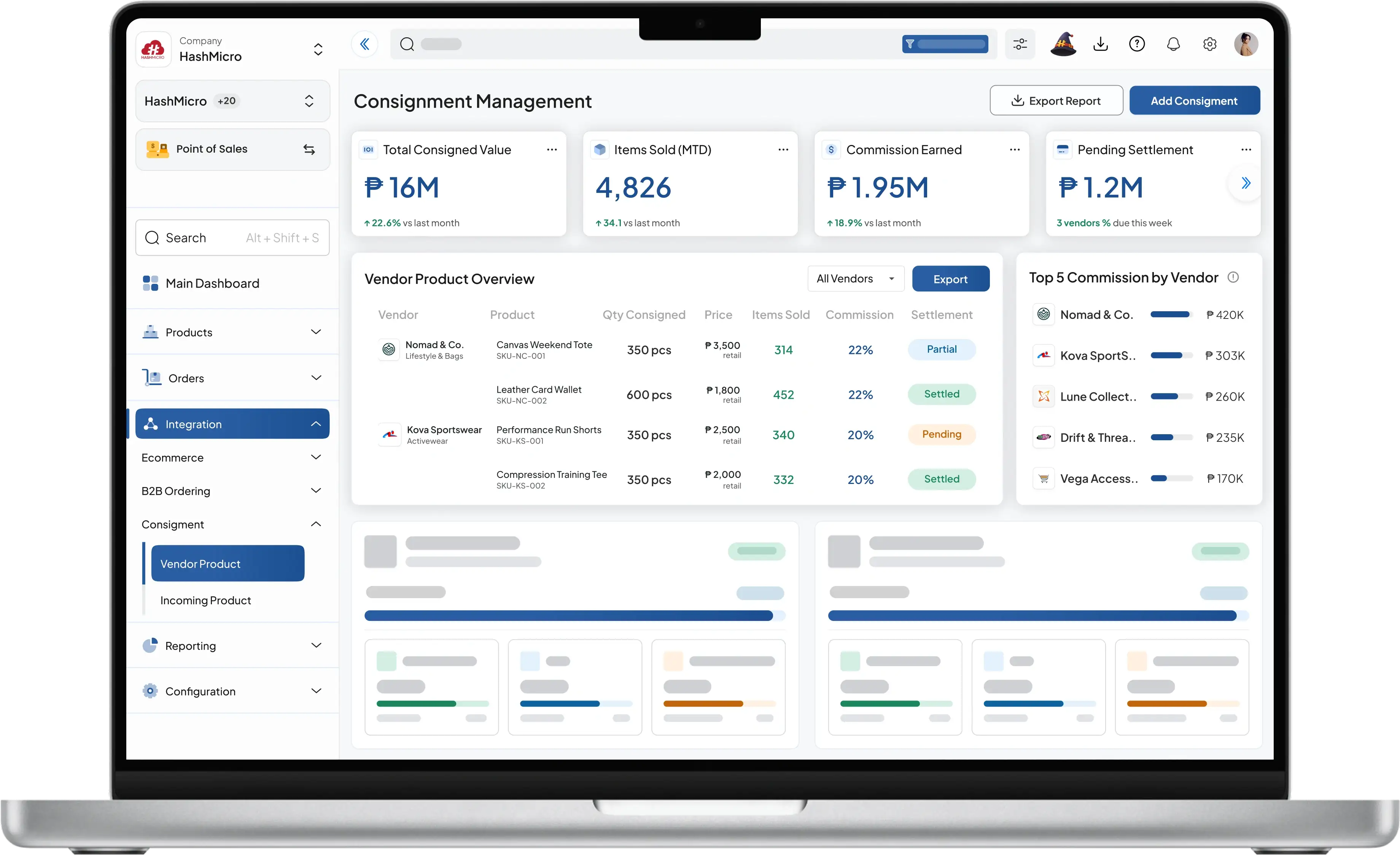 pos retail dashboard HashMicro for Consignment Management