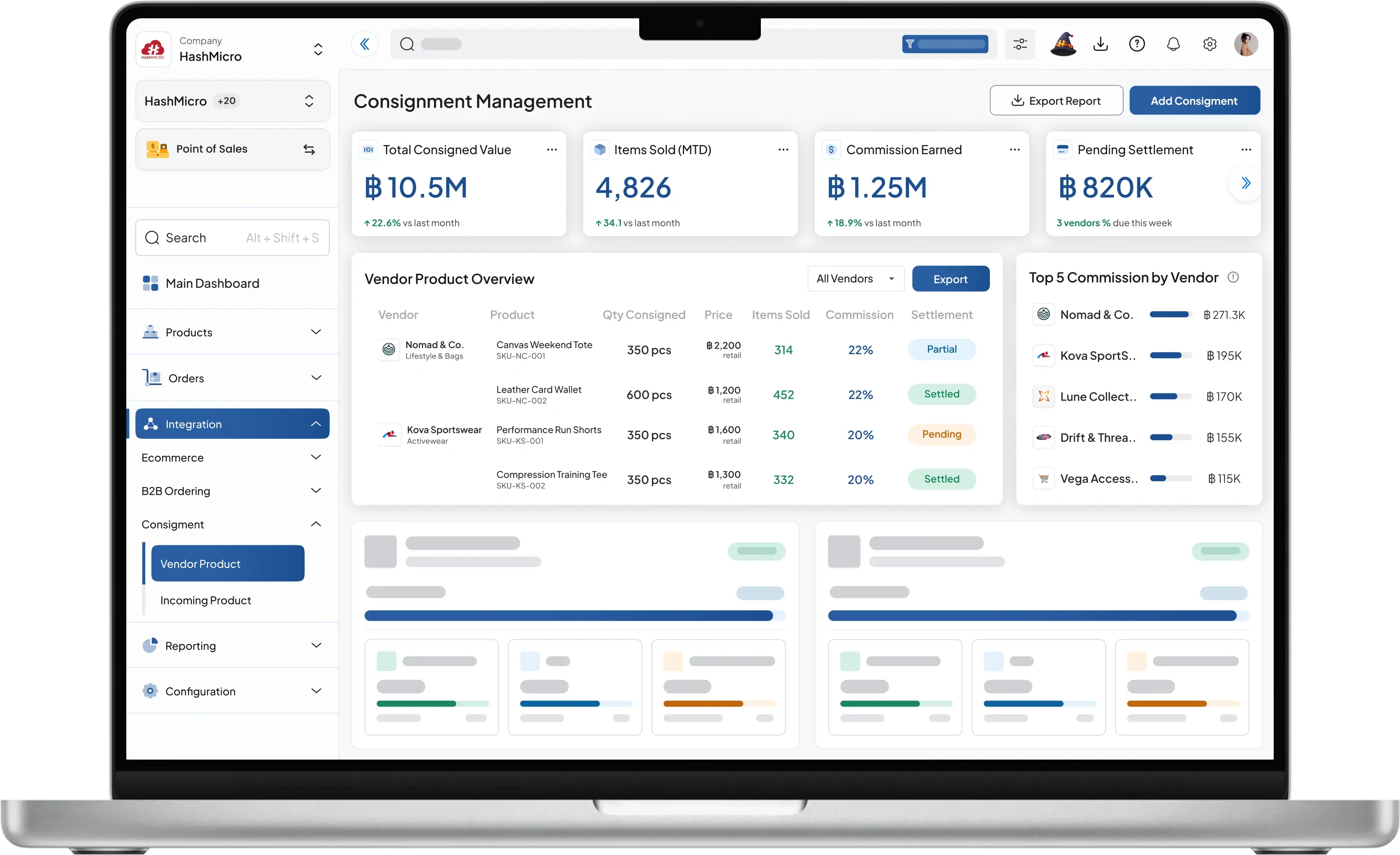 แดชบอร์ดซอฟต์แวร์ POS Retail ของ HashMicro สำหรับระบบจัดการสินค้าฝากขาย
