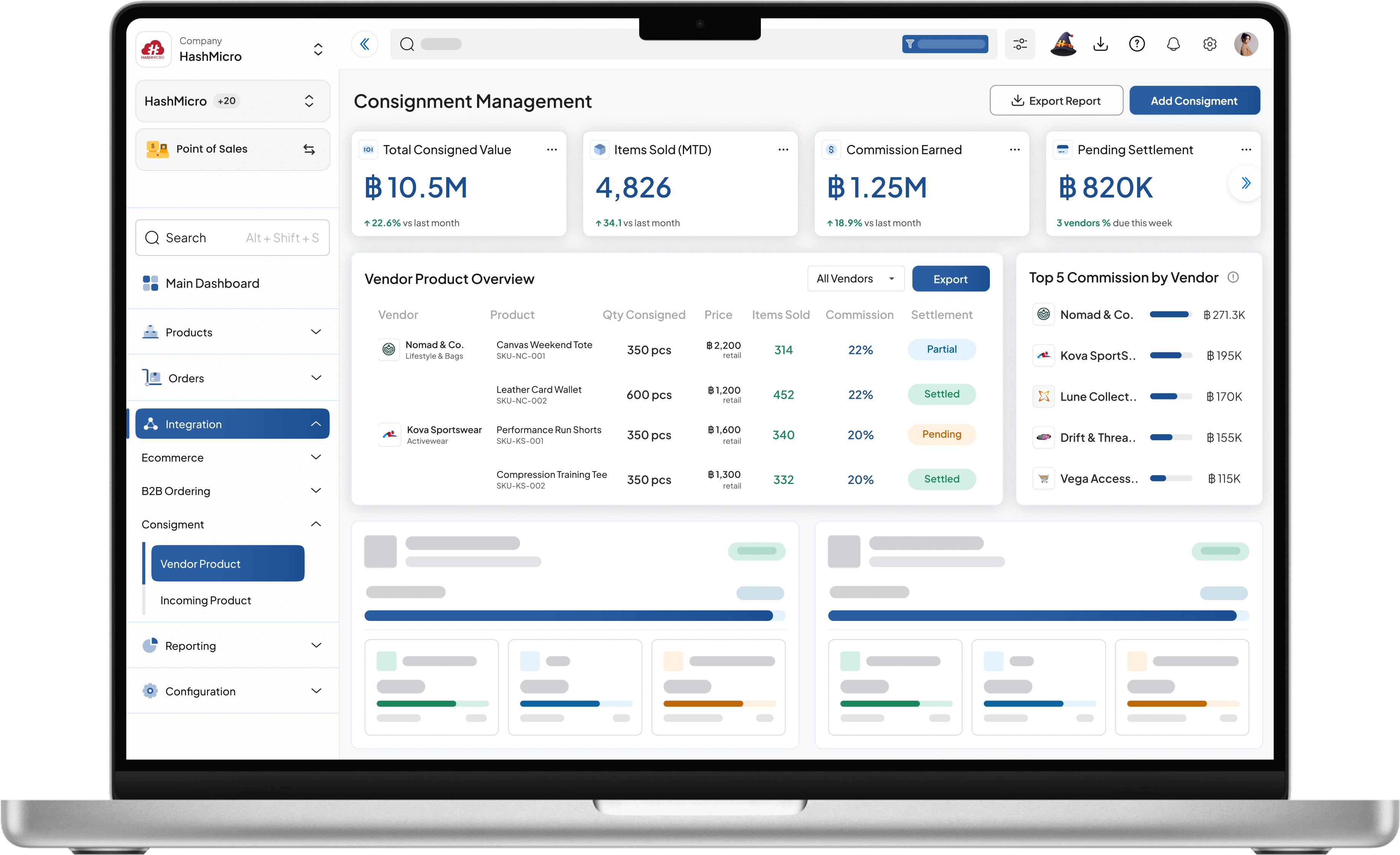 แดชบอร์ดซอฟต์แวร์ POS Retail ของ HashMicro สำหรับระบบจัดการสินค้าฝากขาย