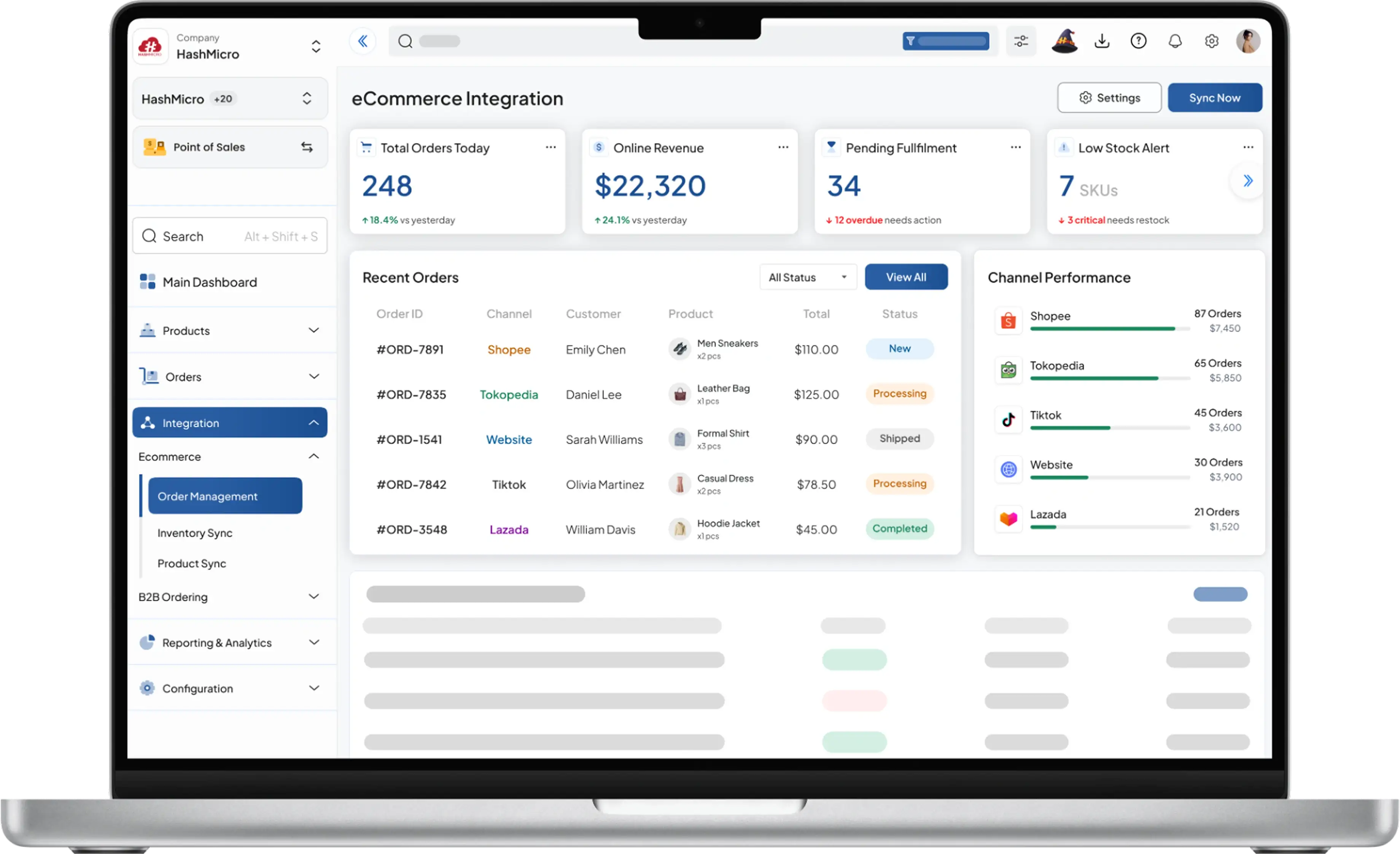 pos retail dashboard HashMicro for eCommerce Integration