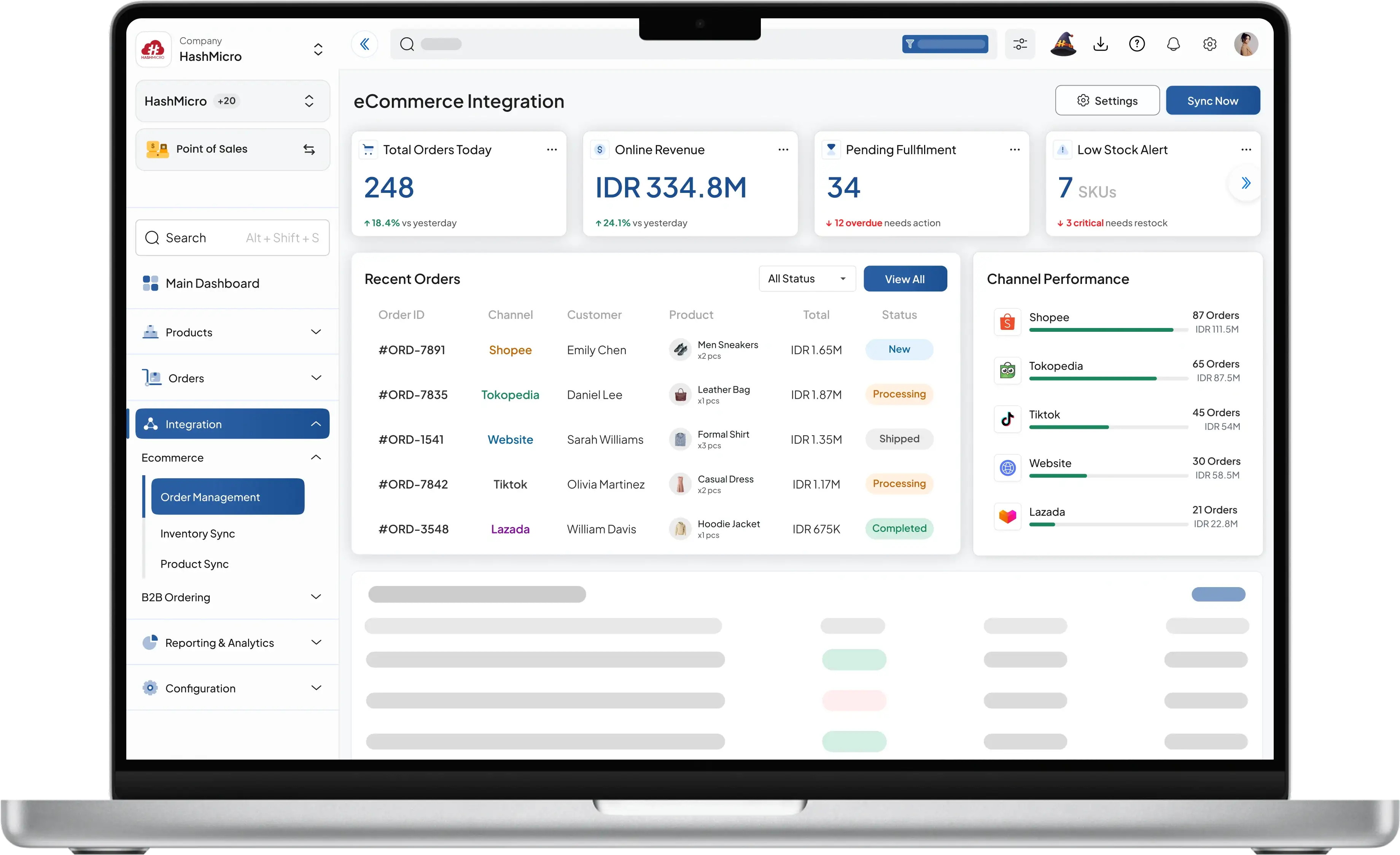 Dashboard sistem pos retail HashMicro untuk Satu sistem untuk eCommerce
