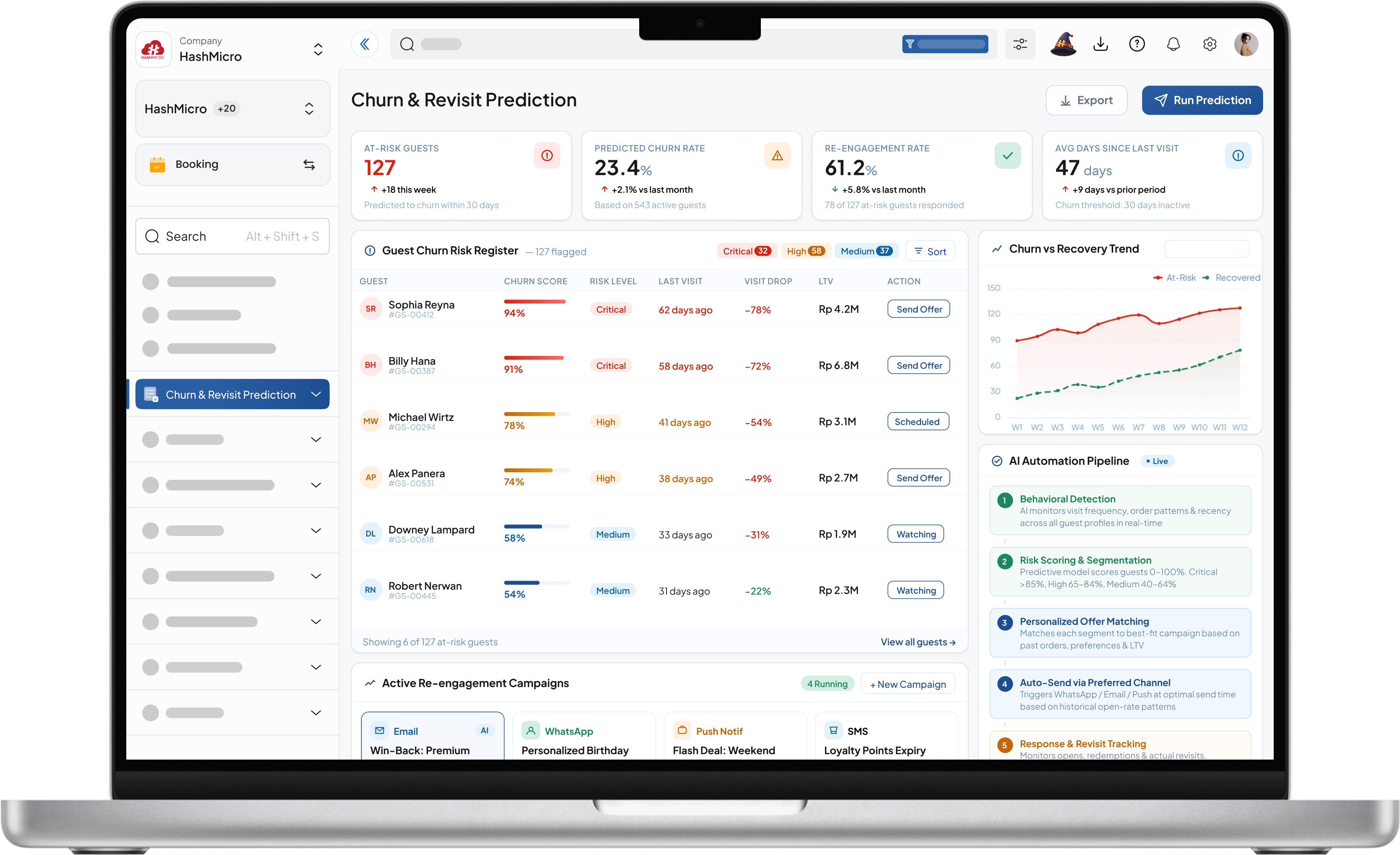 Churn & Revisit Prediction