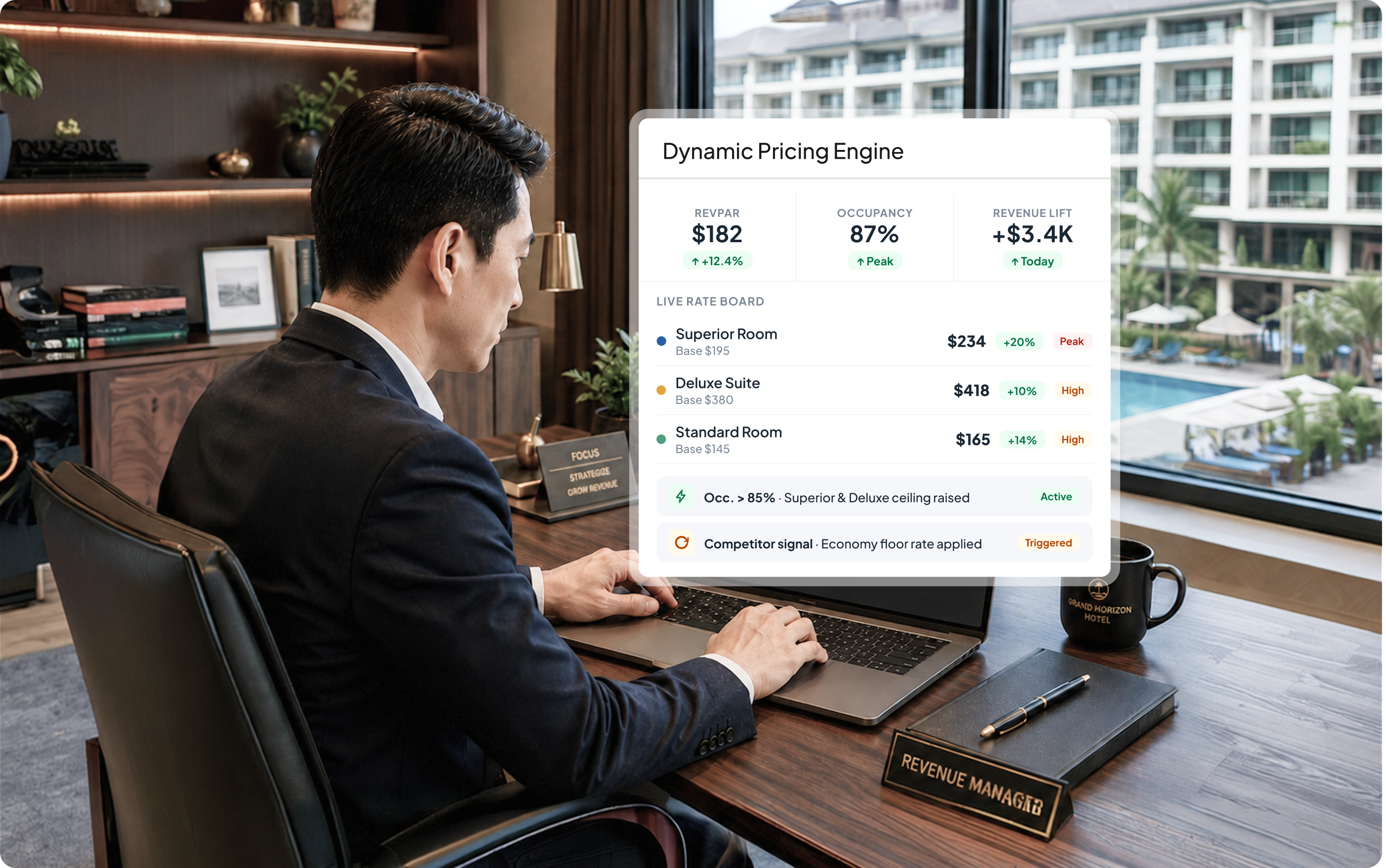 Dynamic Pricing Engine