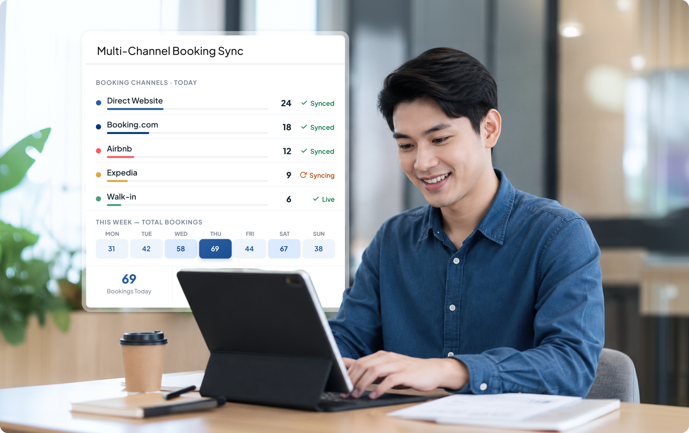 Multi-Channel Booking Sync