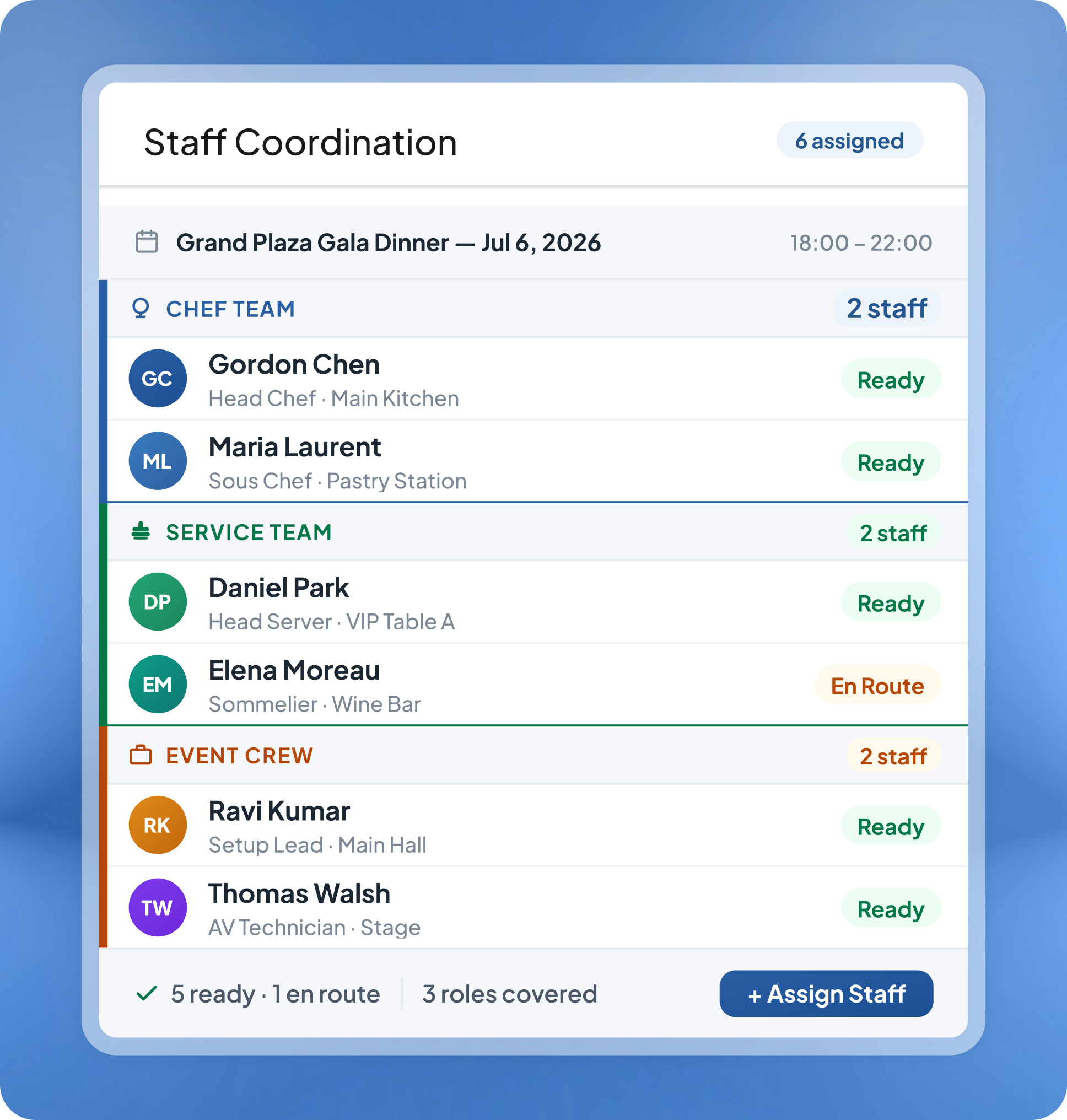 Staff Coordination